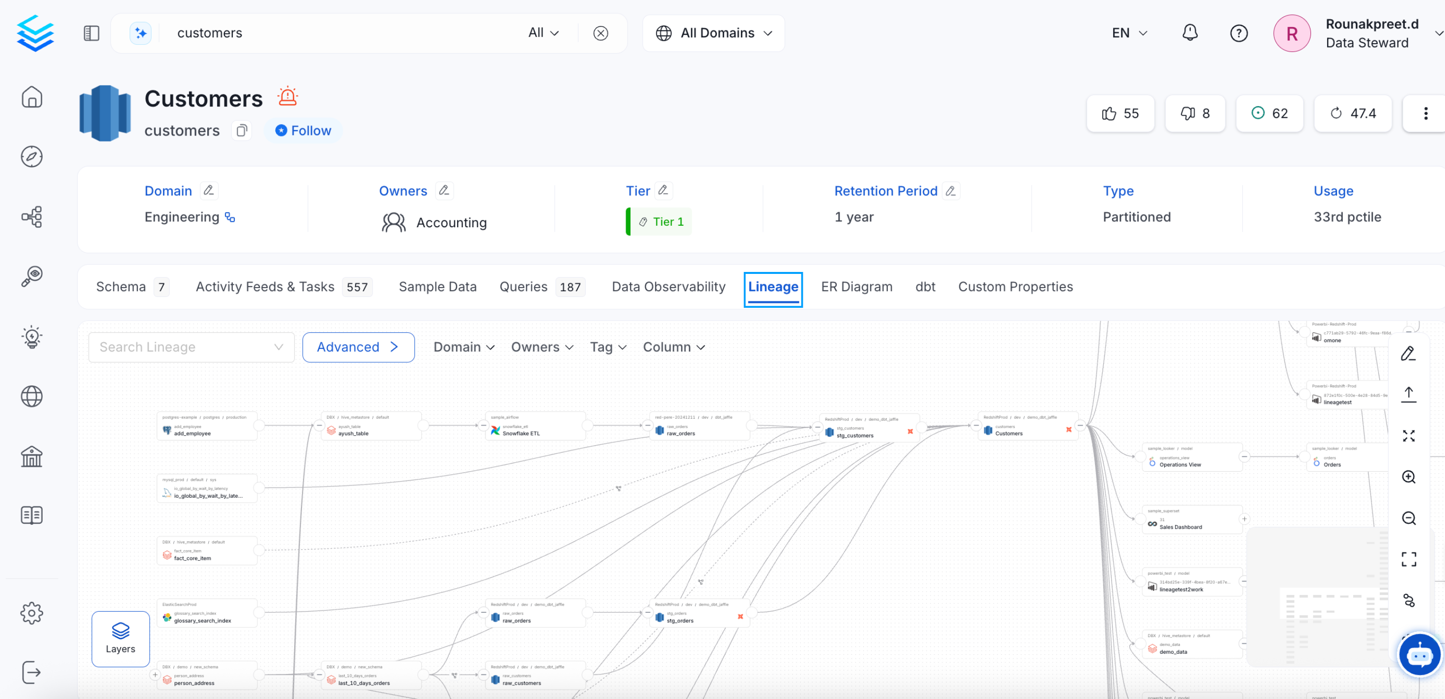 Discover Assets through Relationships: Lineage