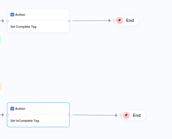 SetTagsToMLModelWorkflow