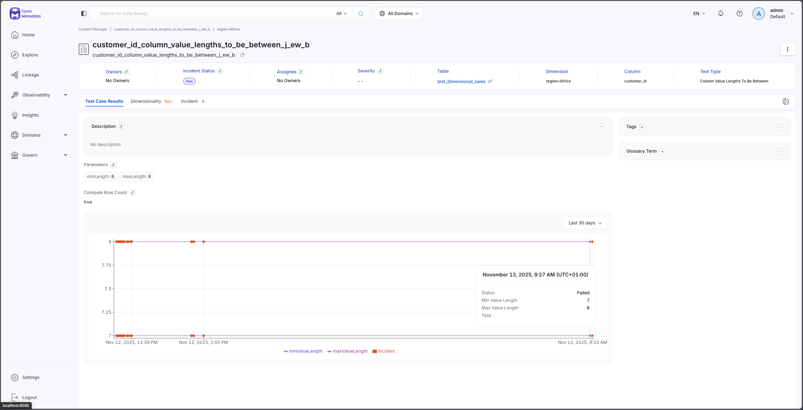 Dimensional Quality Trends