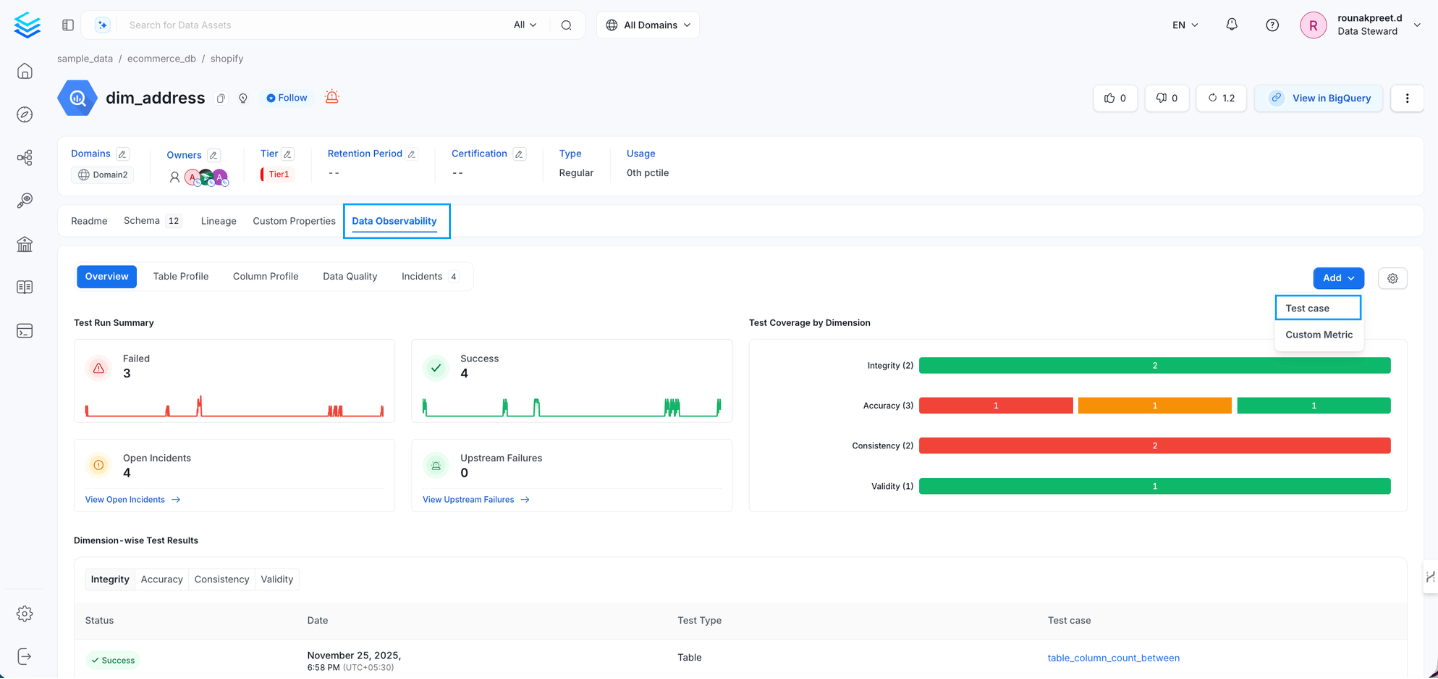 Manual Configuration of Tests