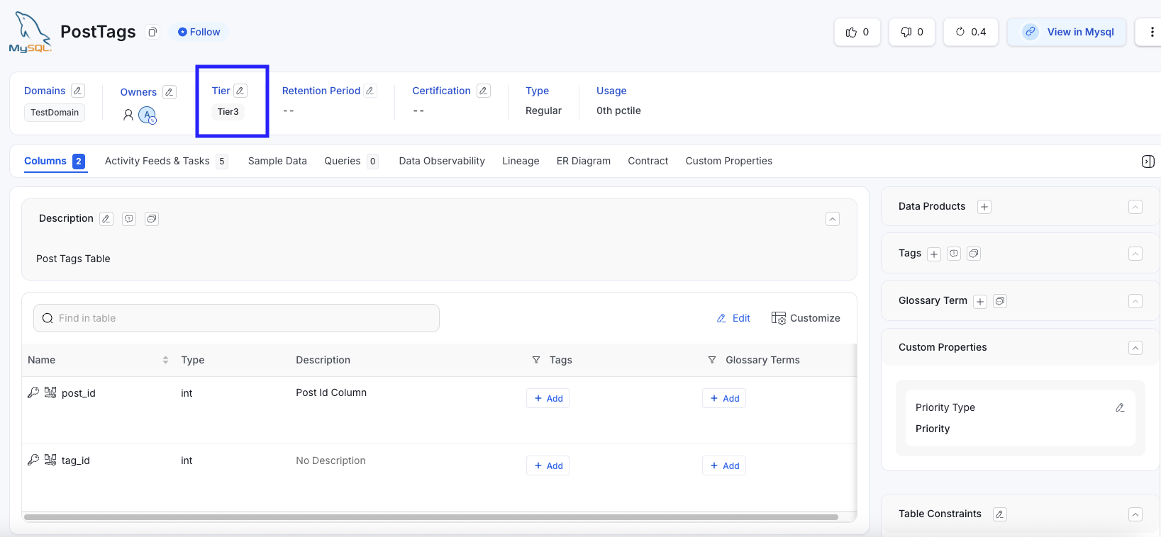Table Documentation Tiering Workflow