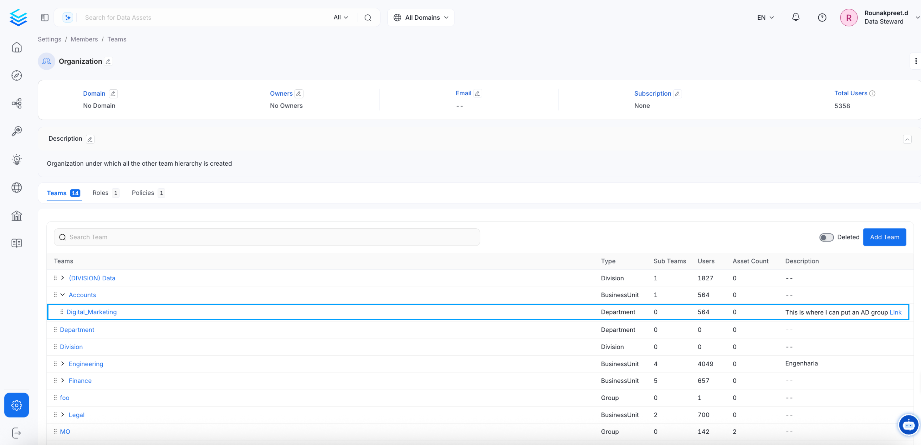 Digital_Marketing Team