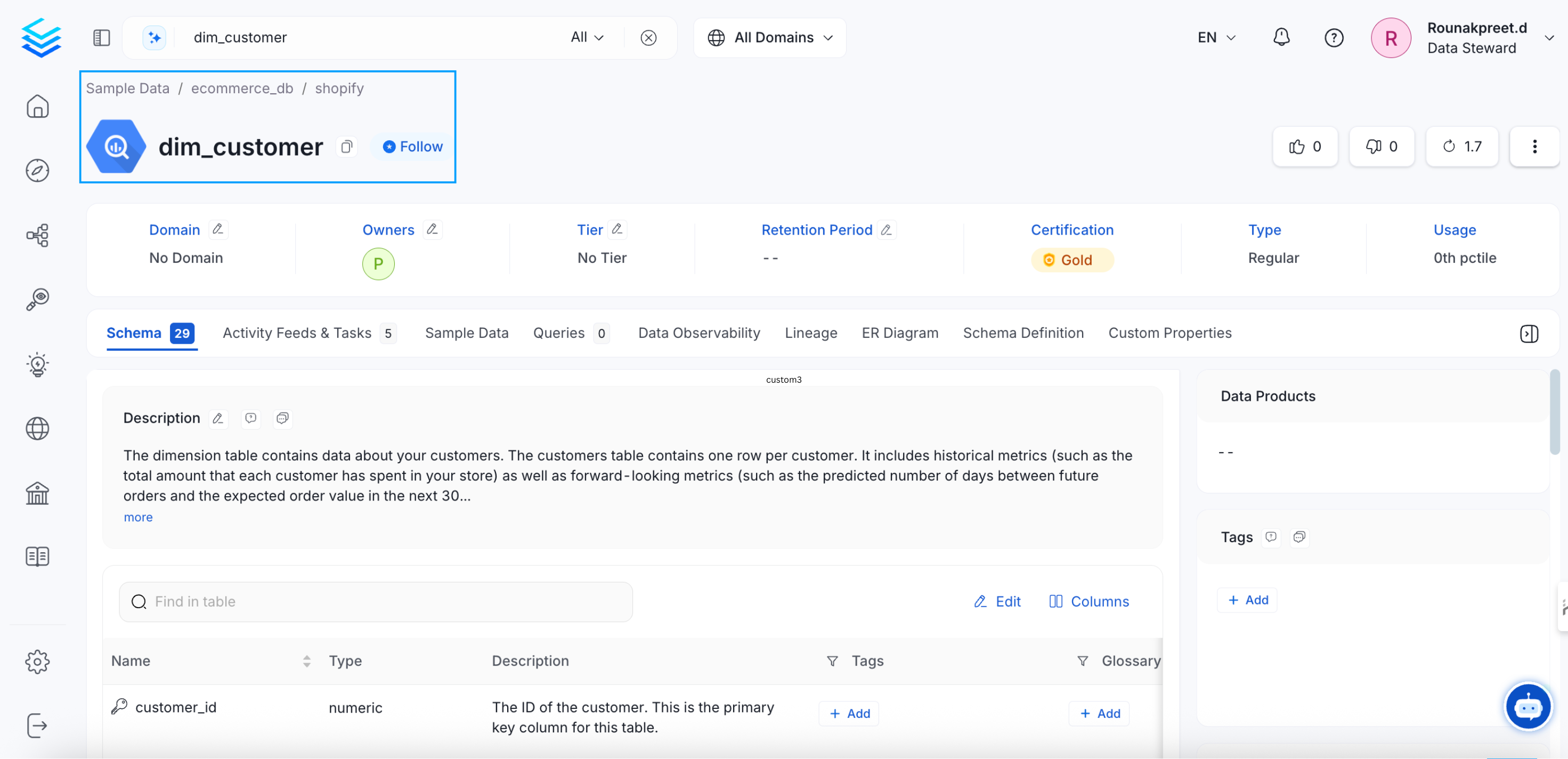 Banner on Data Assets Page