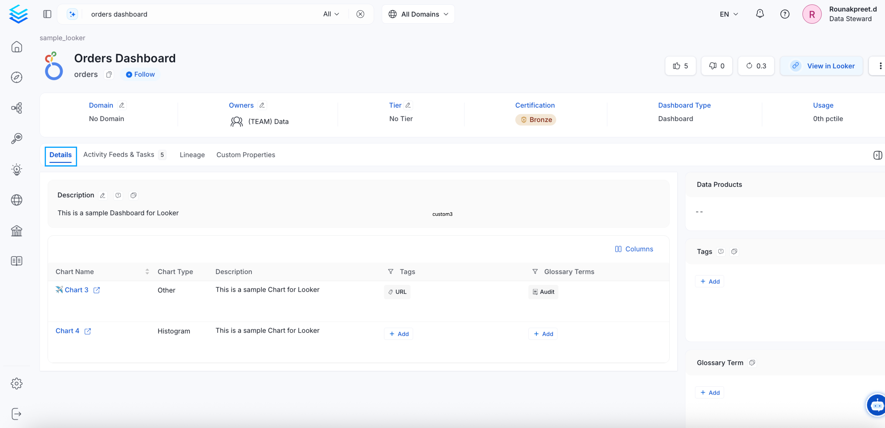 Dashboards: Details Tab