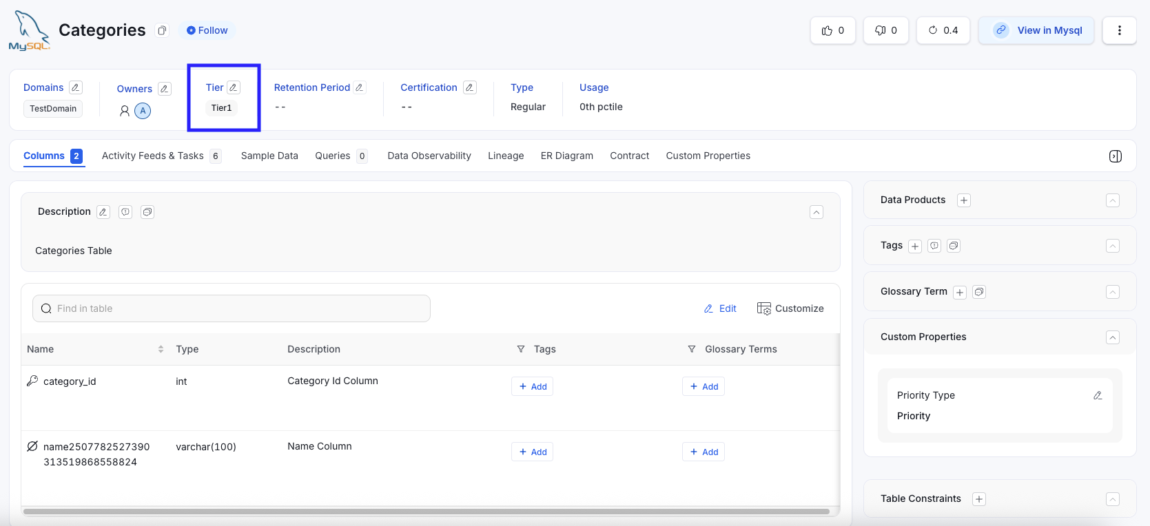 Table Documentation Tiering Workflow