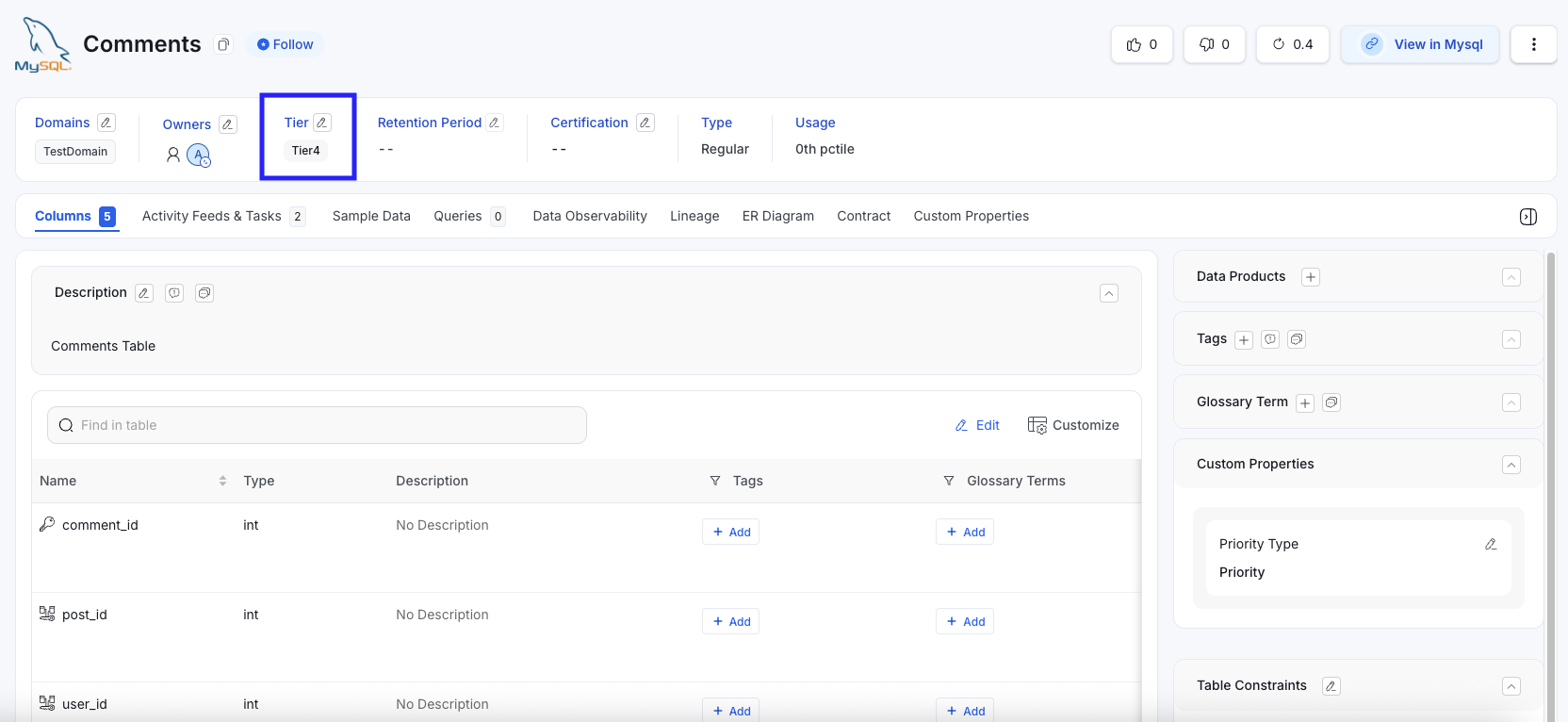 Table Documentation Tiering Workflow