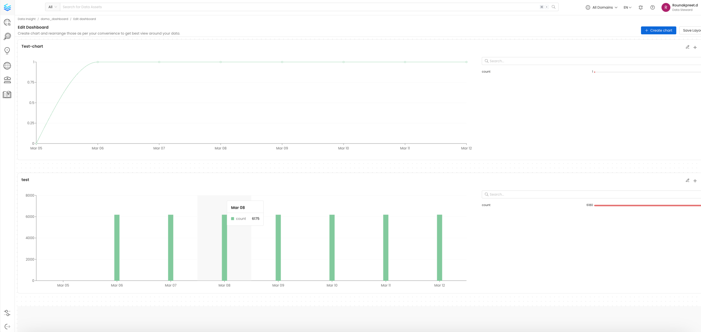 Save and Rearrange Chart