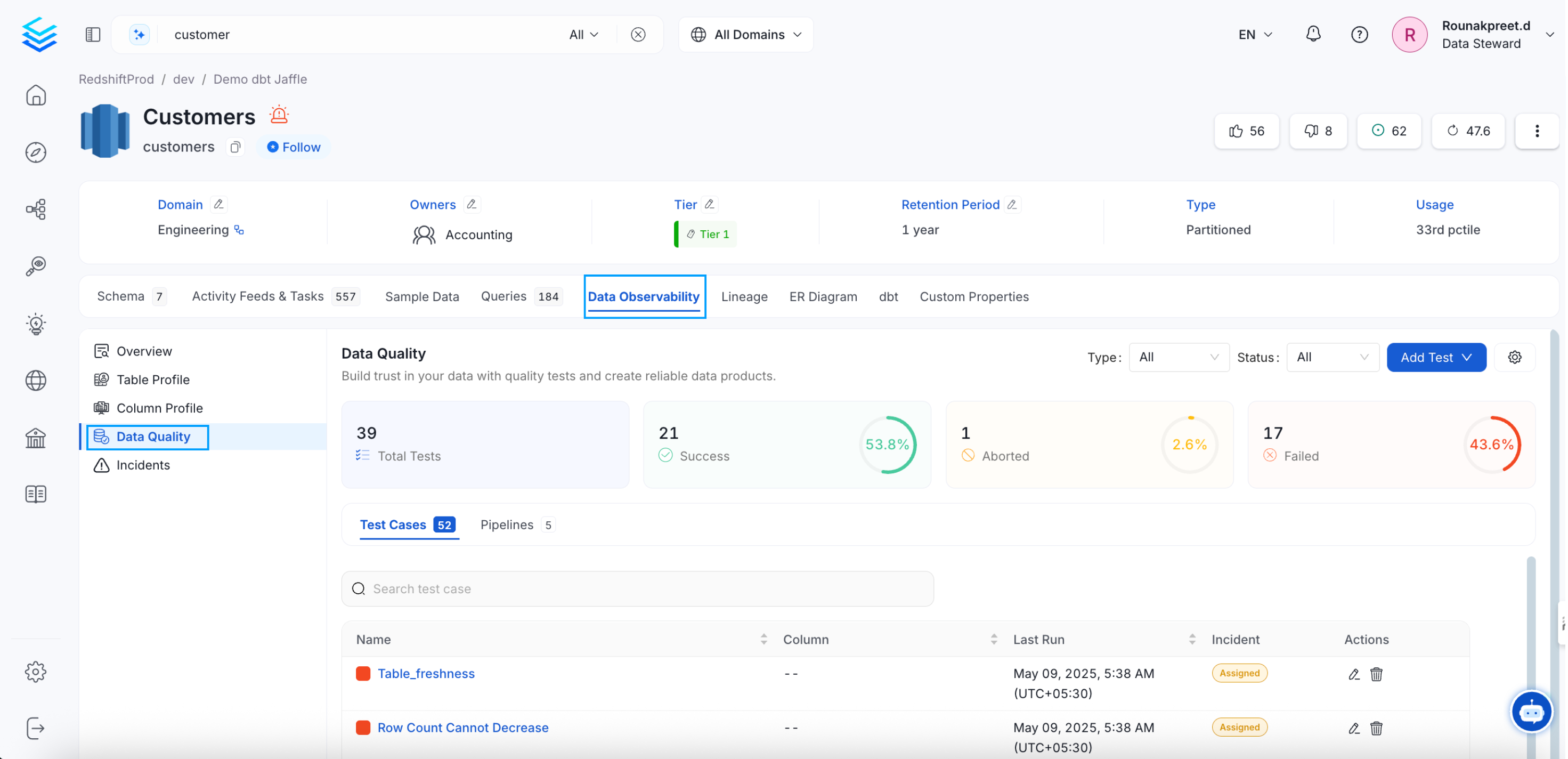 Profiler & Data Quality