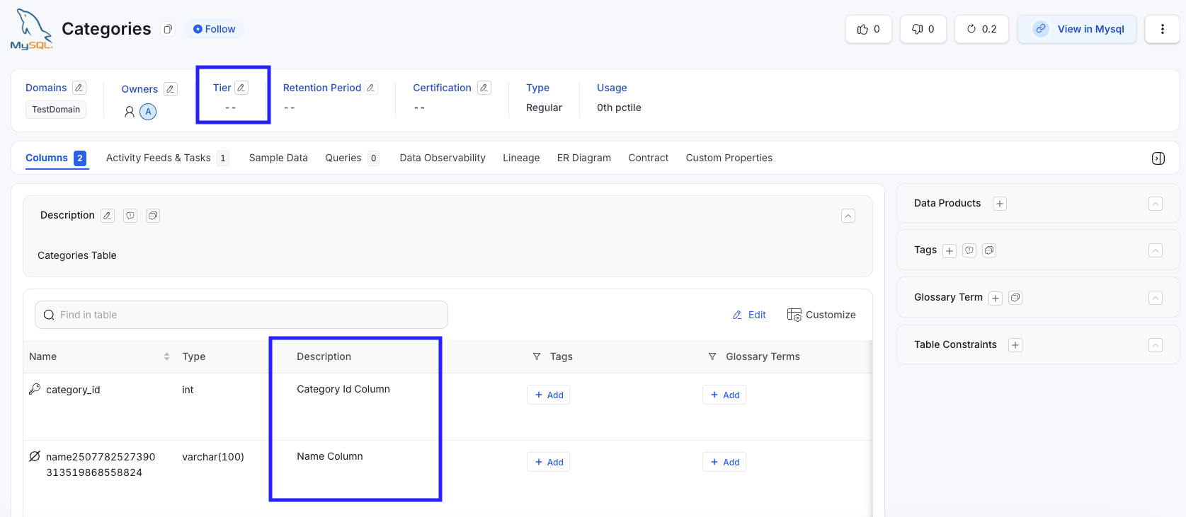 Table Documentation Tiering Workflow