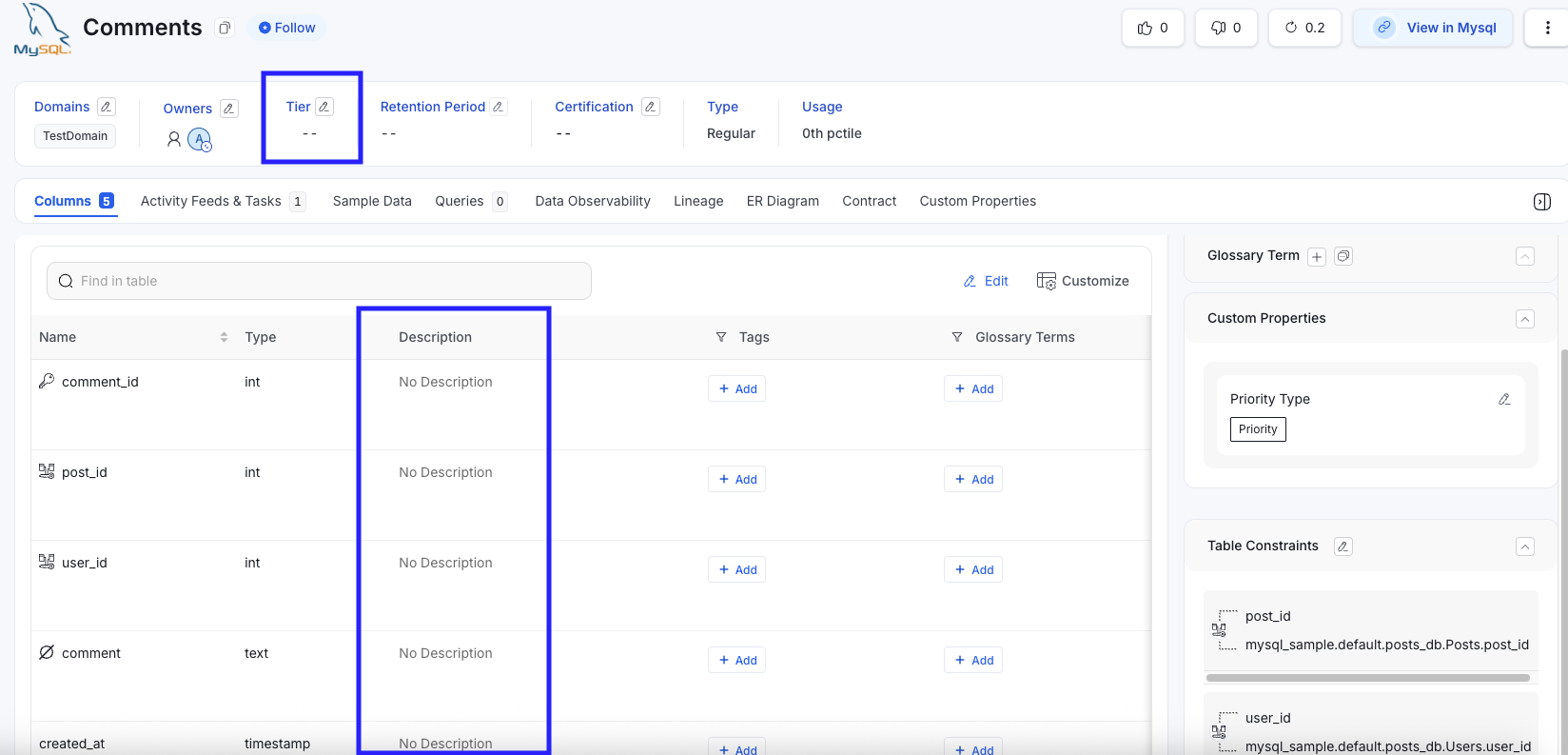 Table Documentation Tiering Workflow