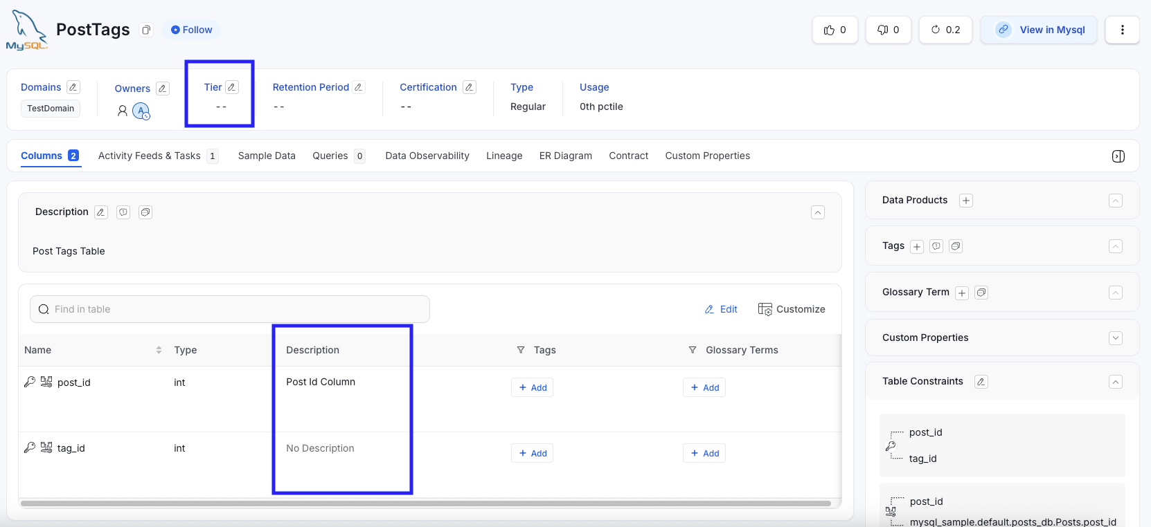 Table Documentation Tiering Workflow