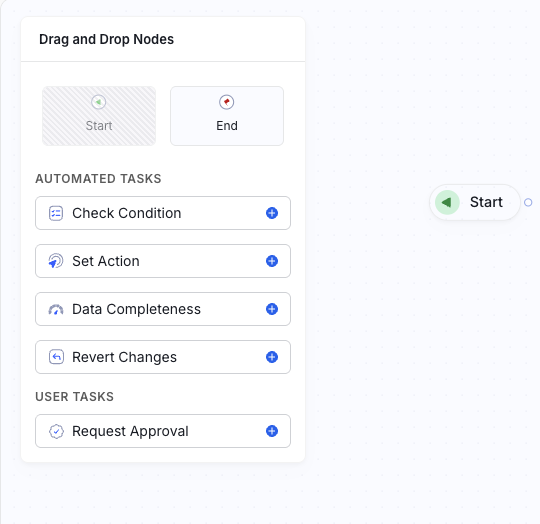 set-asset-certification