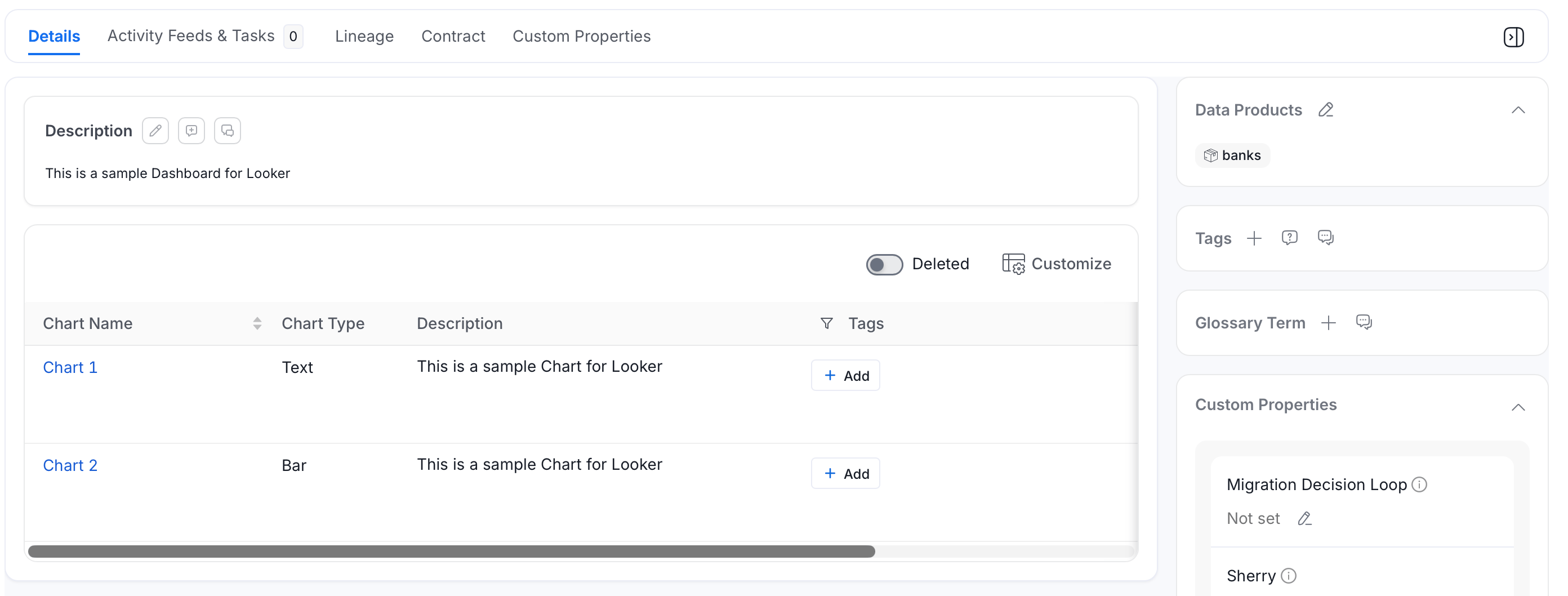 Dashboards: Details Tab