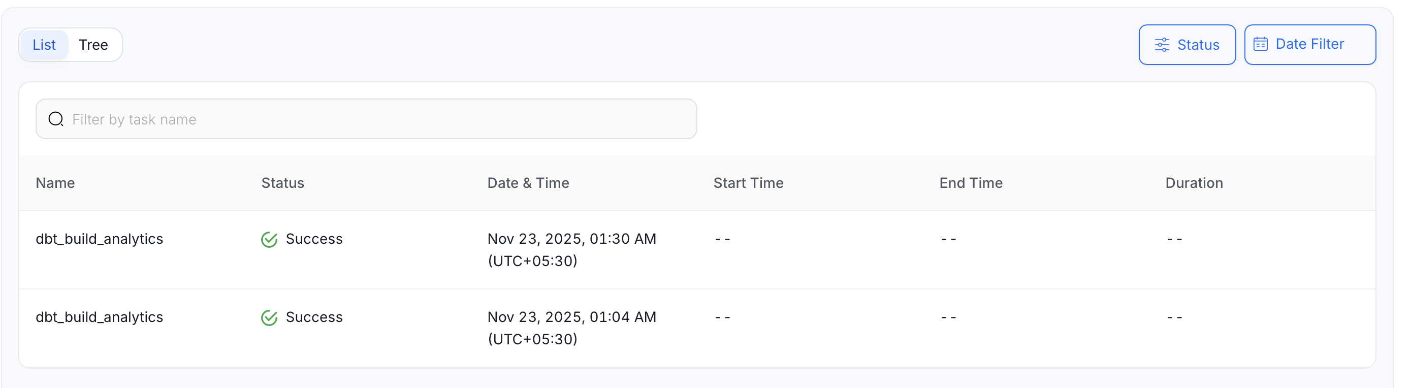 Pipelines: Executions Tab