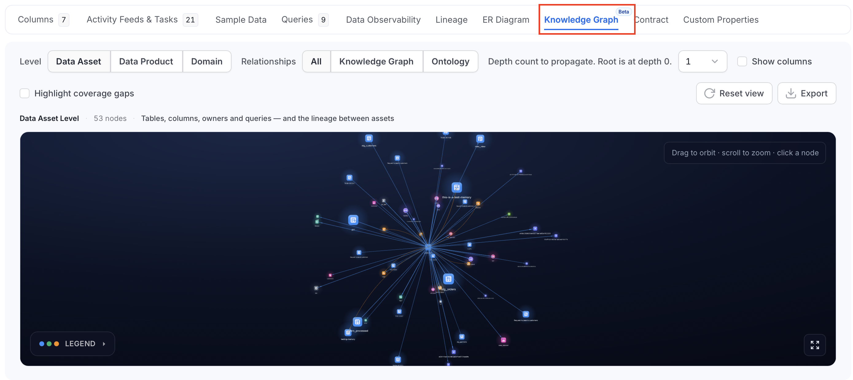 Knowledge Graph Tab