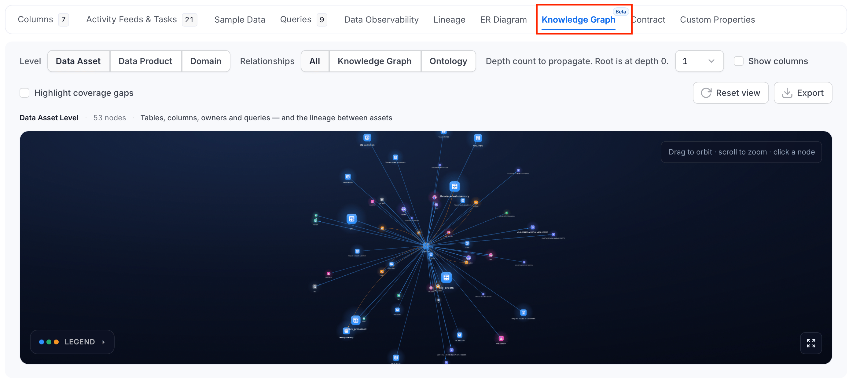 Knowledge Graph Tab