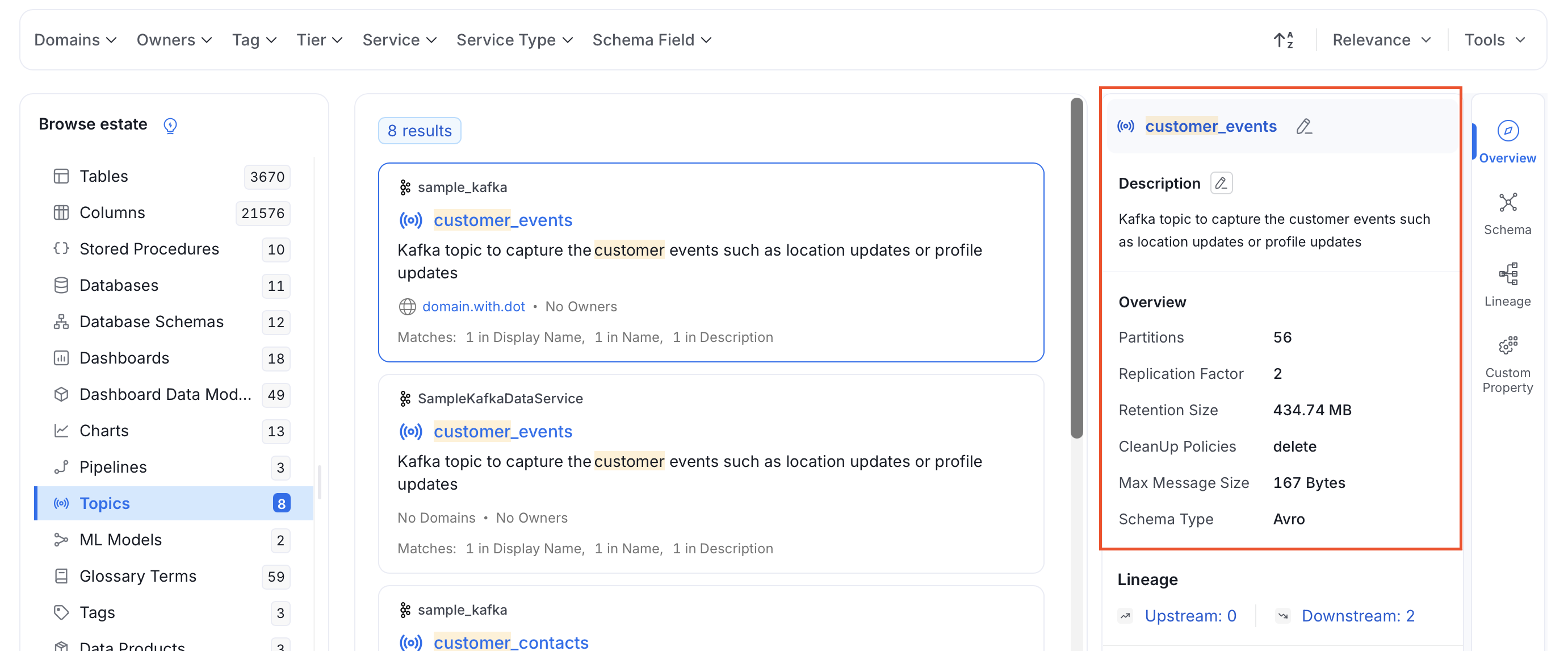 Quick Glance of the Topic Details