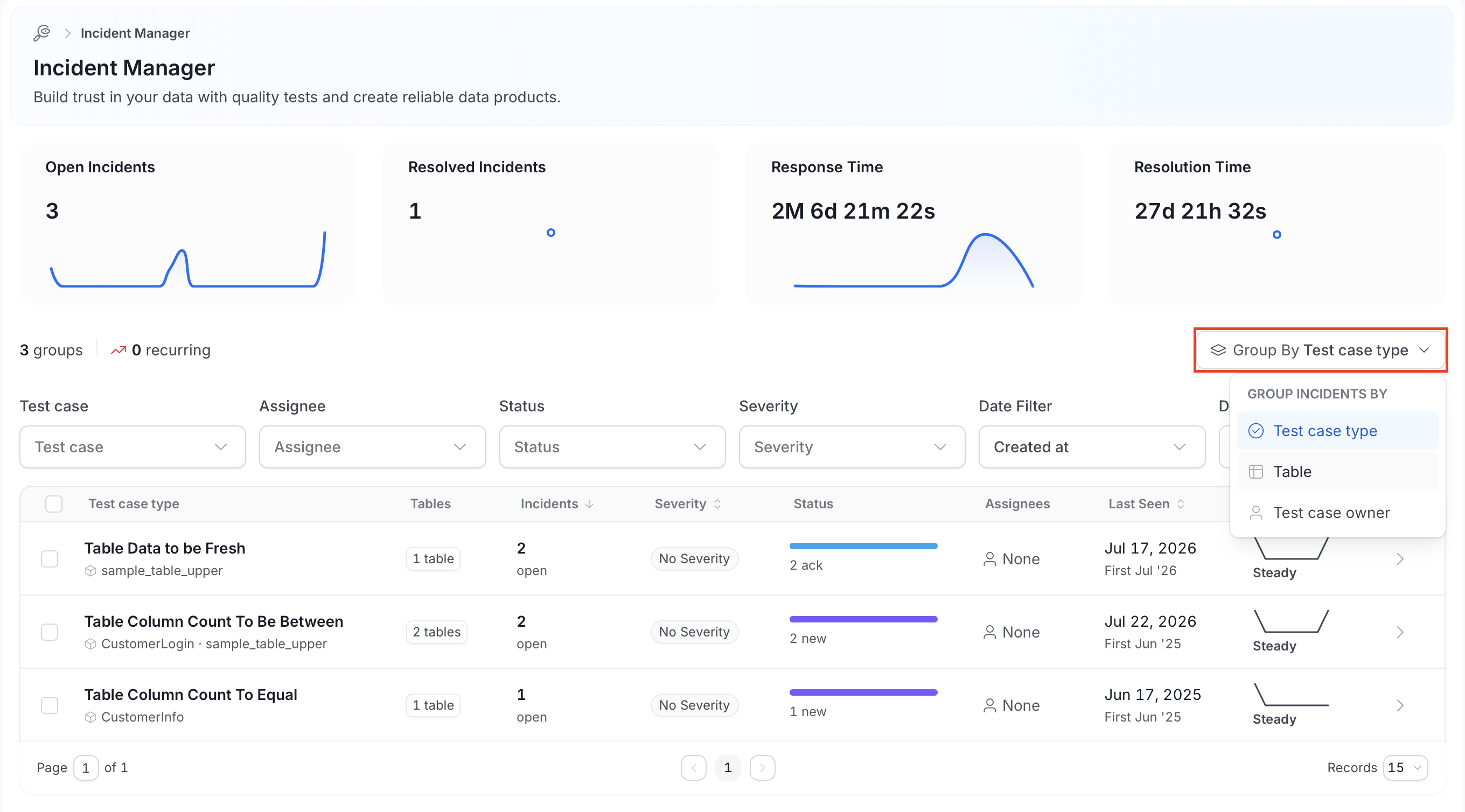Group By menu with the Test case type, Table, and Test case owner options
