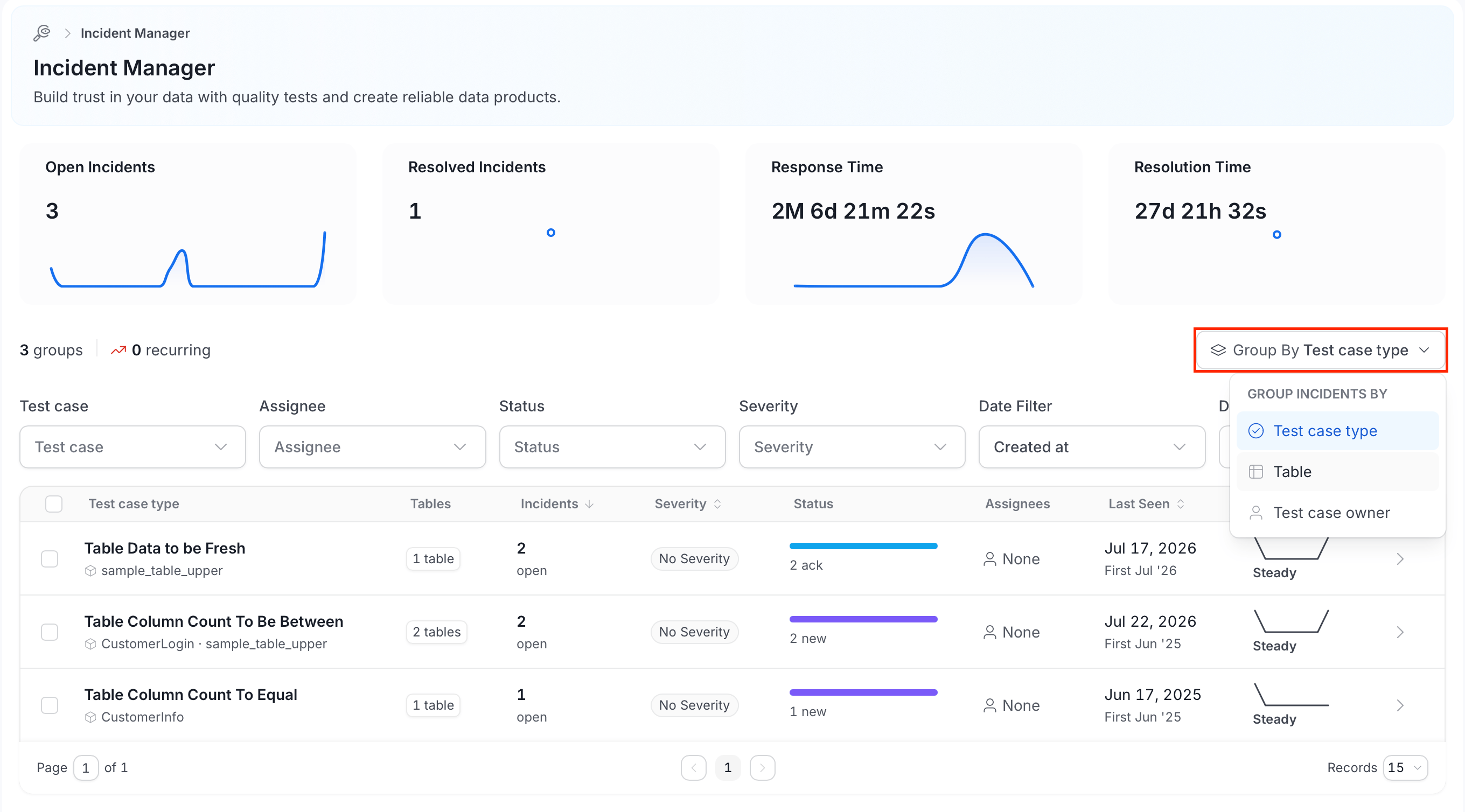 Group By menu with the Test case type, Table, and Test case owner options