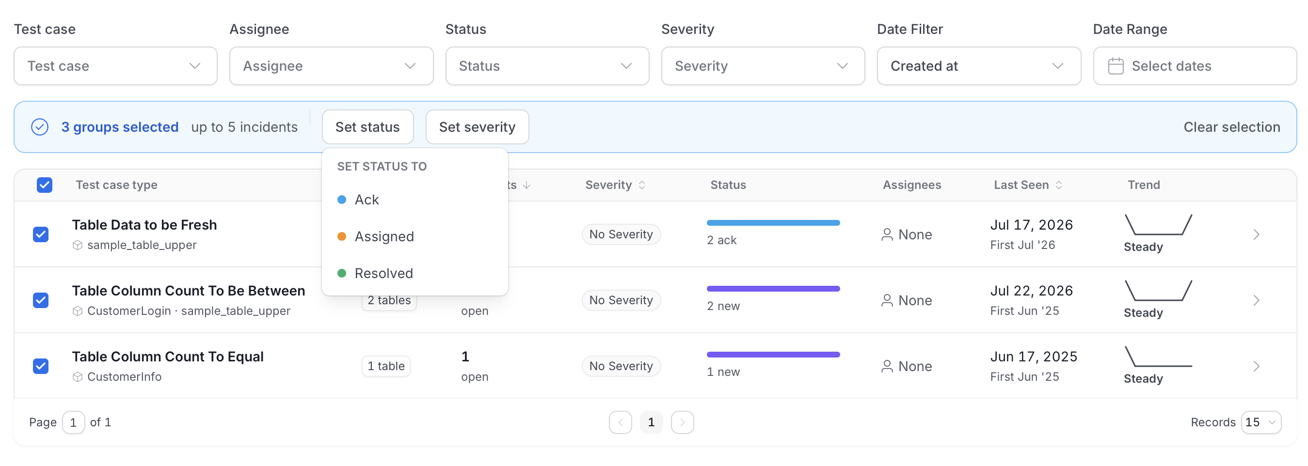 Set status menu with the Ack, Assigned, and Resolved options