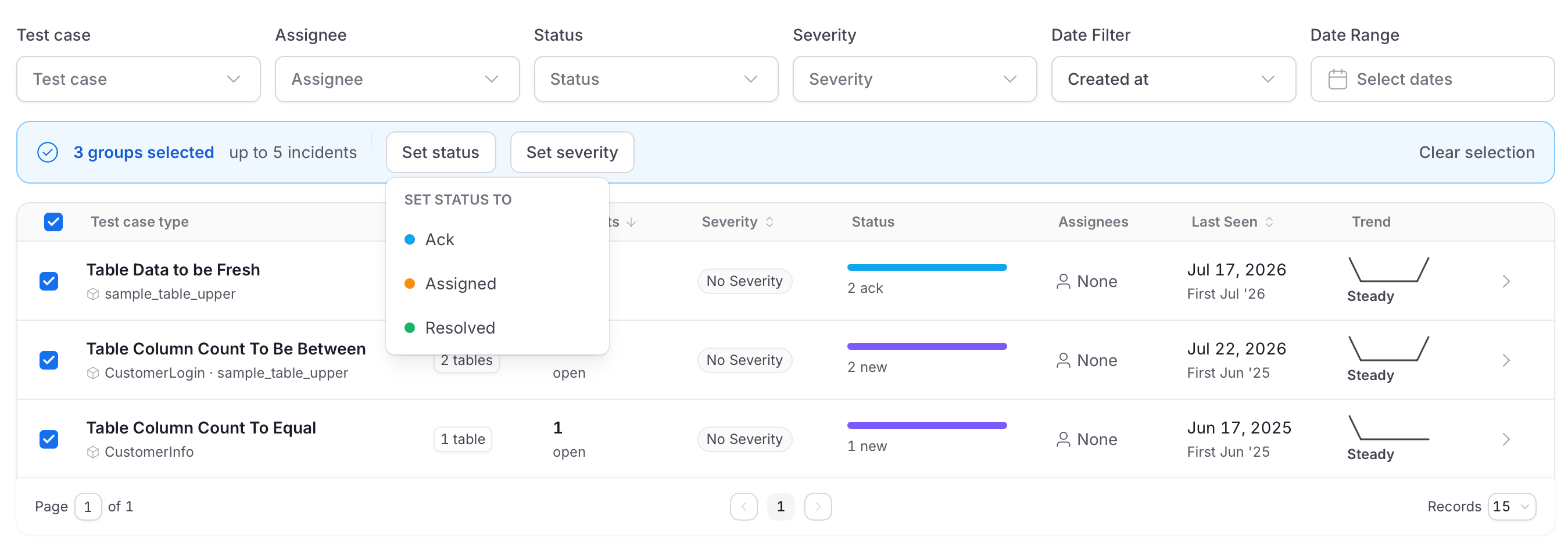 Set status menu with the Ack, Assigned, and Resolved options