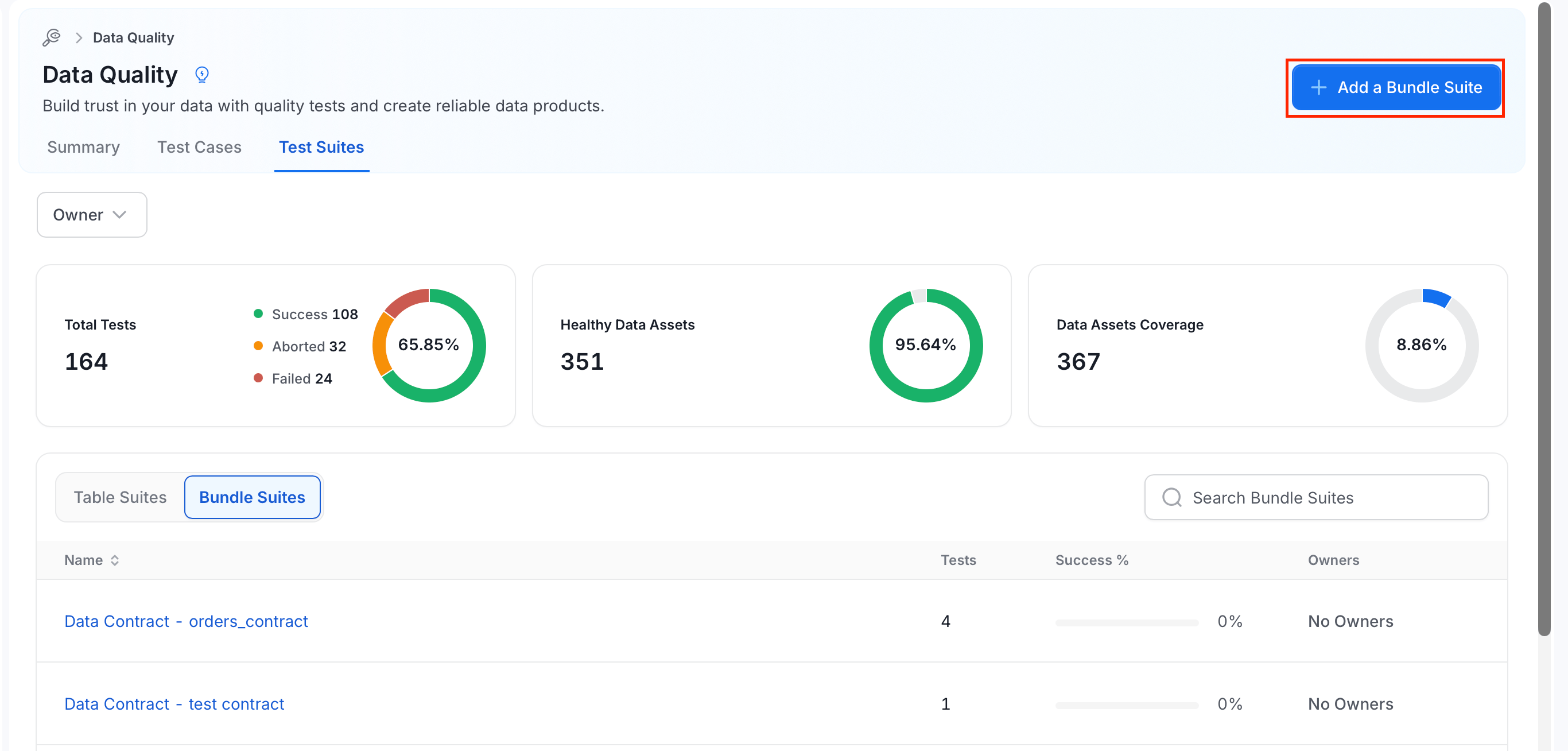 Add a Bundle Suite button on the Test Suites tab
