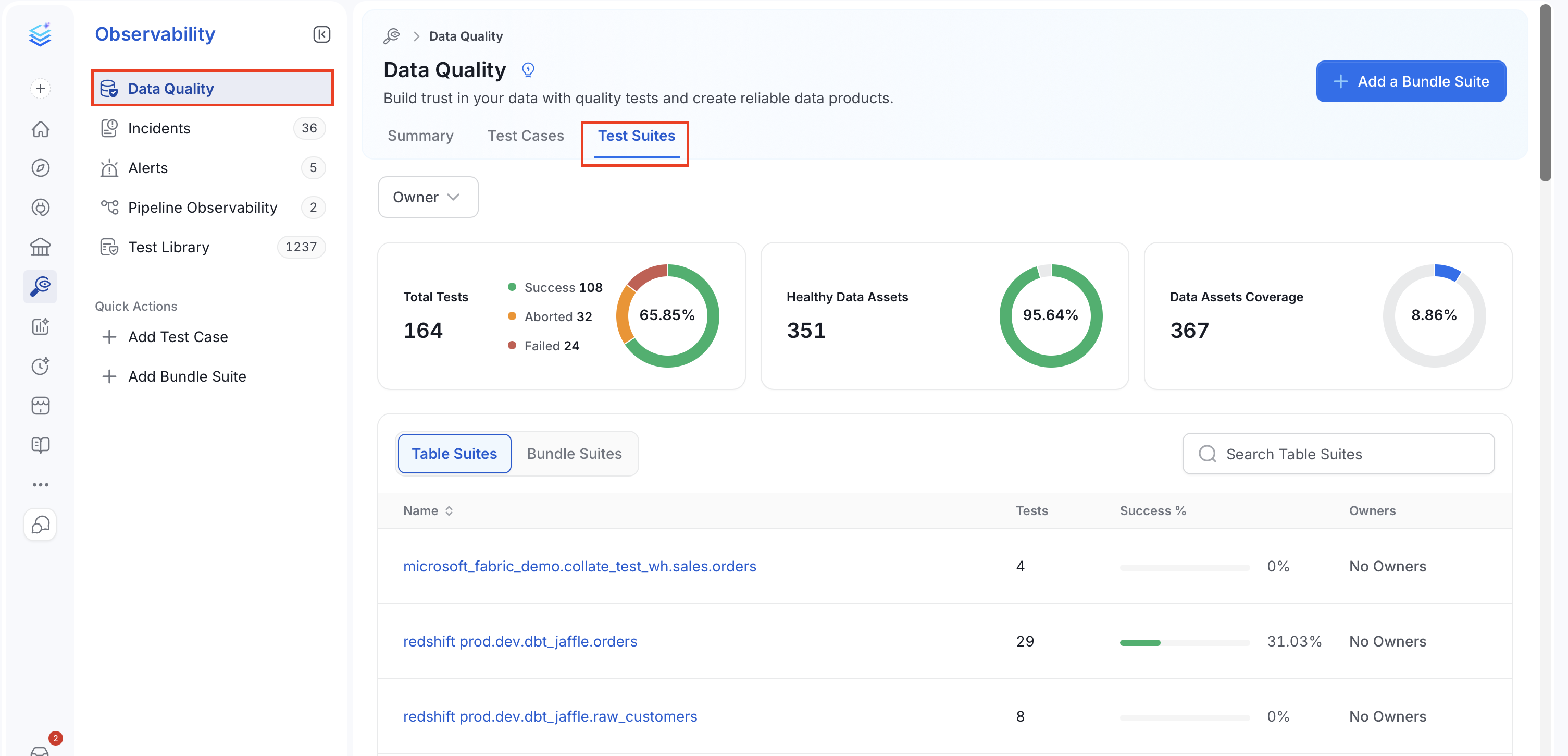 Data Quality page with the Test Suites tab selected