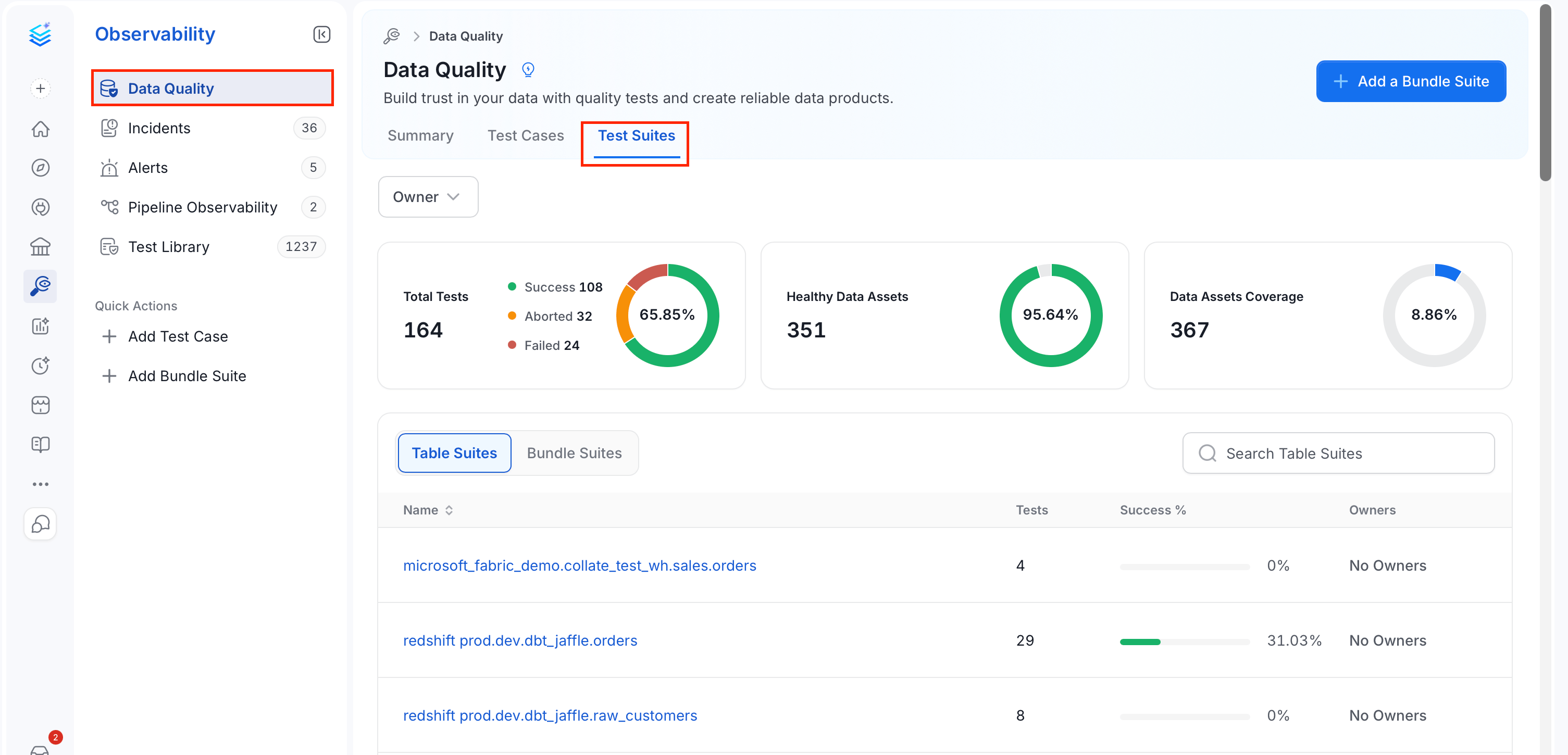 Data Quality page with the Test Suites tab selected