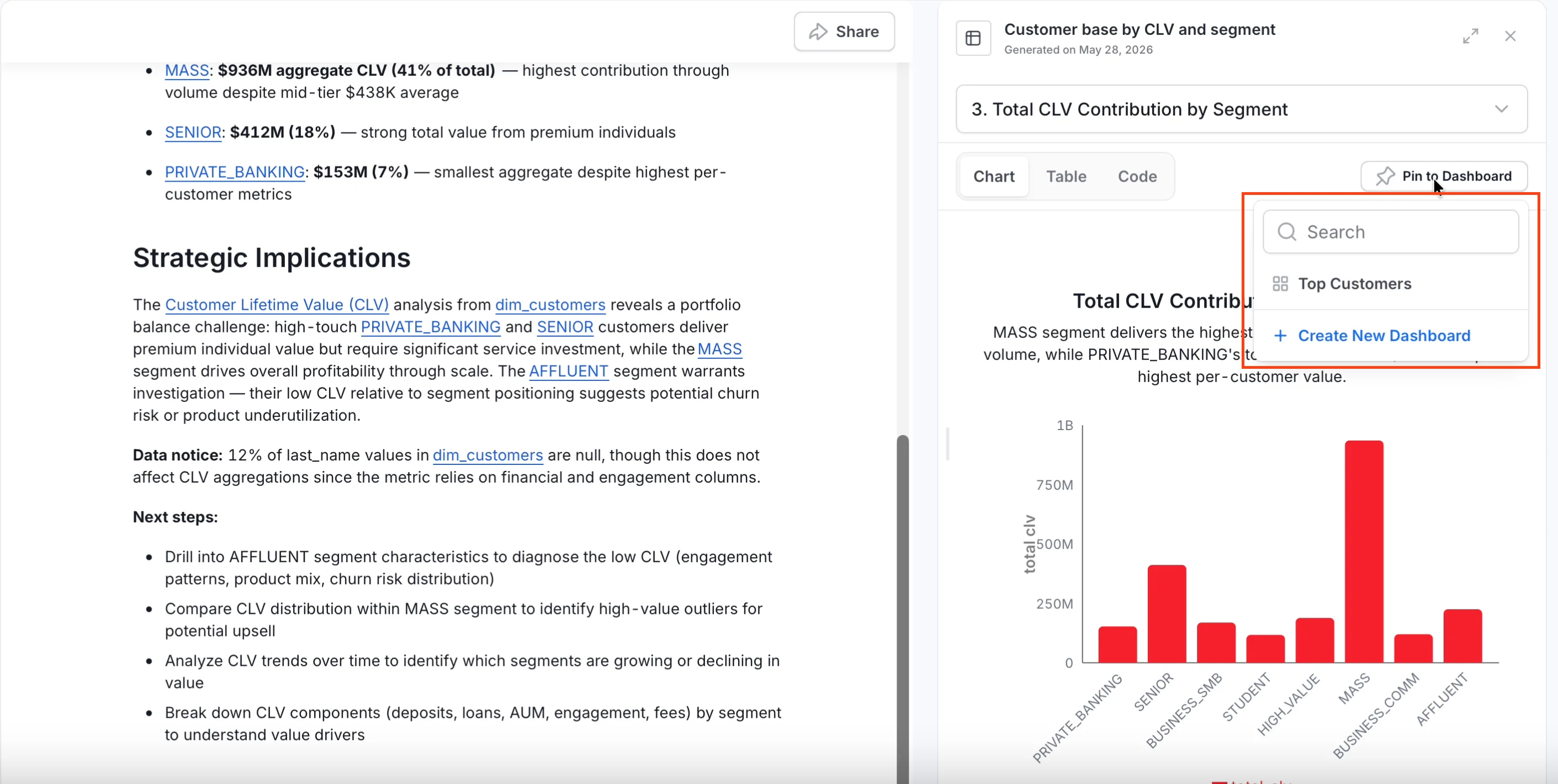 Select or Create Dashboard