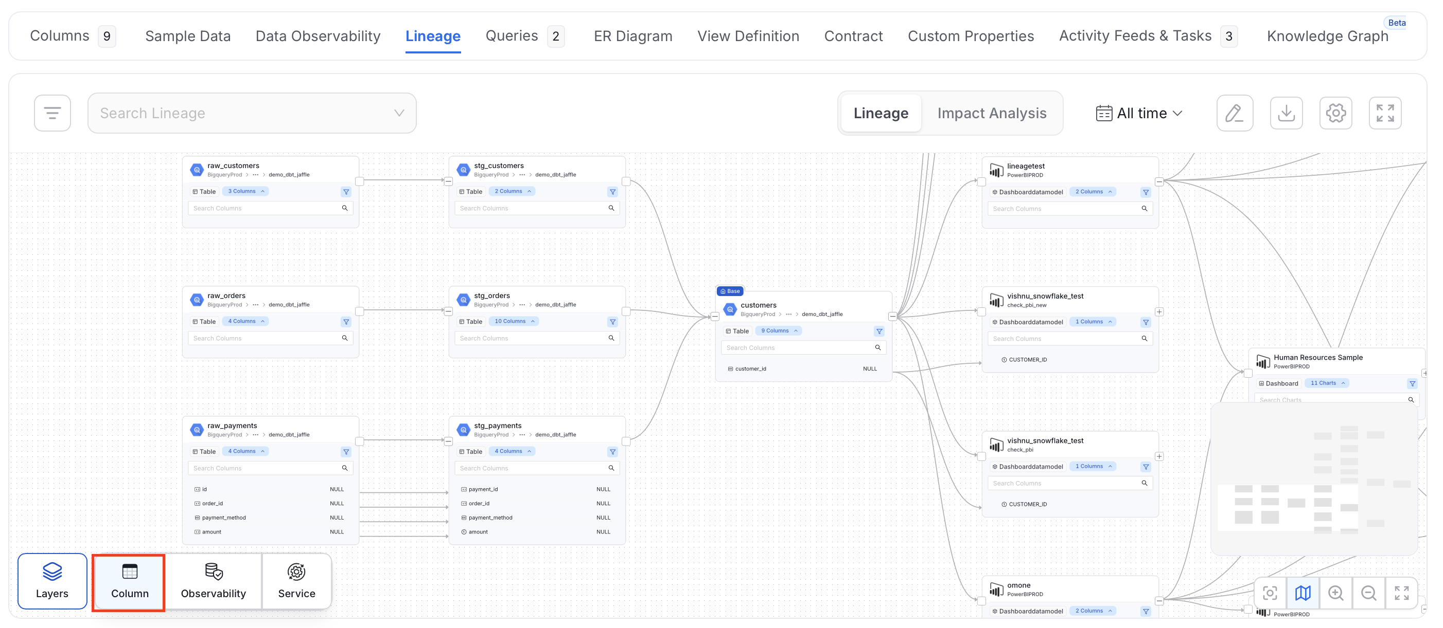 Column Layer in Lineage