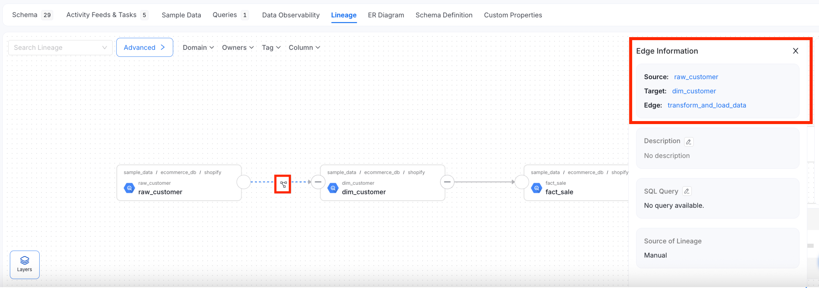 Database and Pipeline Lineage