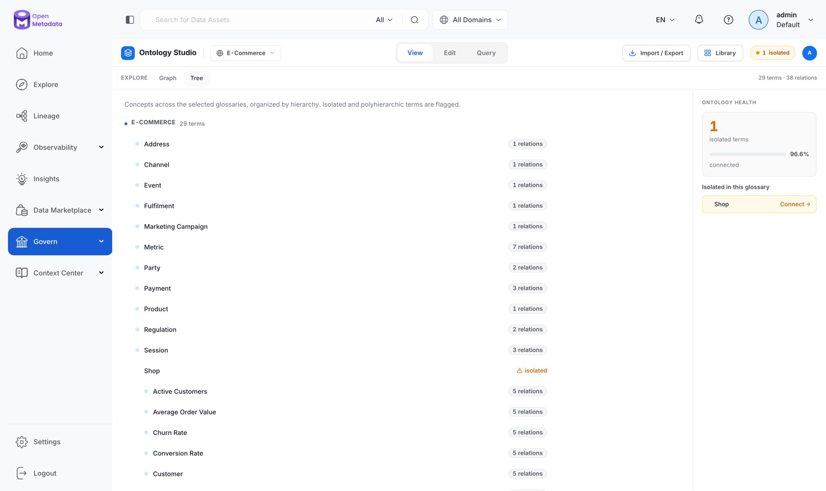 Ontology Studio Tree view listing concepts by hierarchy with relation counts