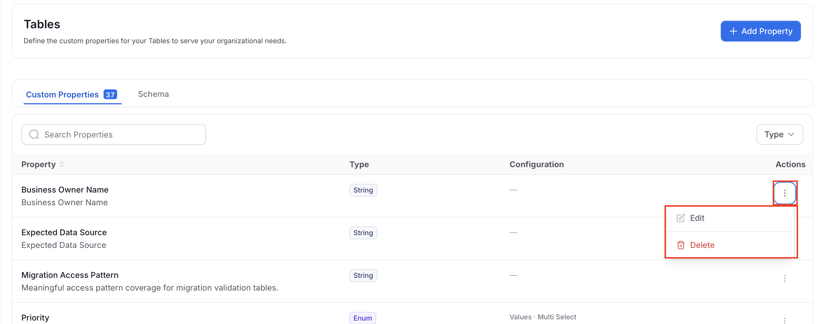 Actions menu with Edit and Delete options for a custom property