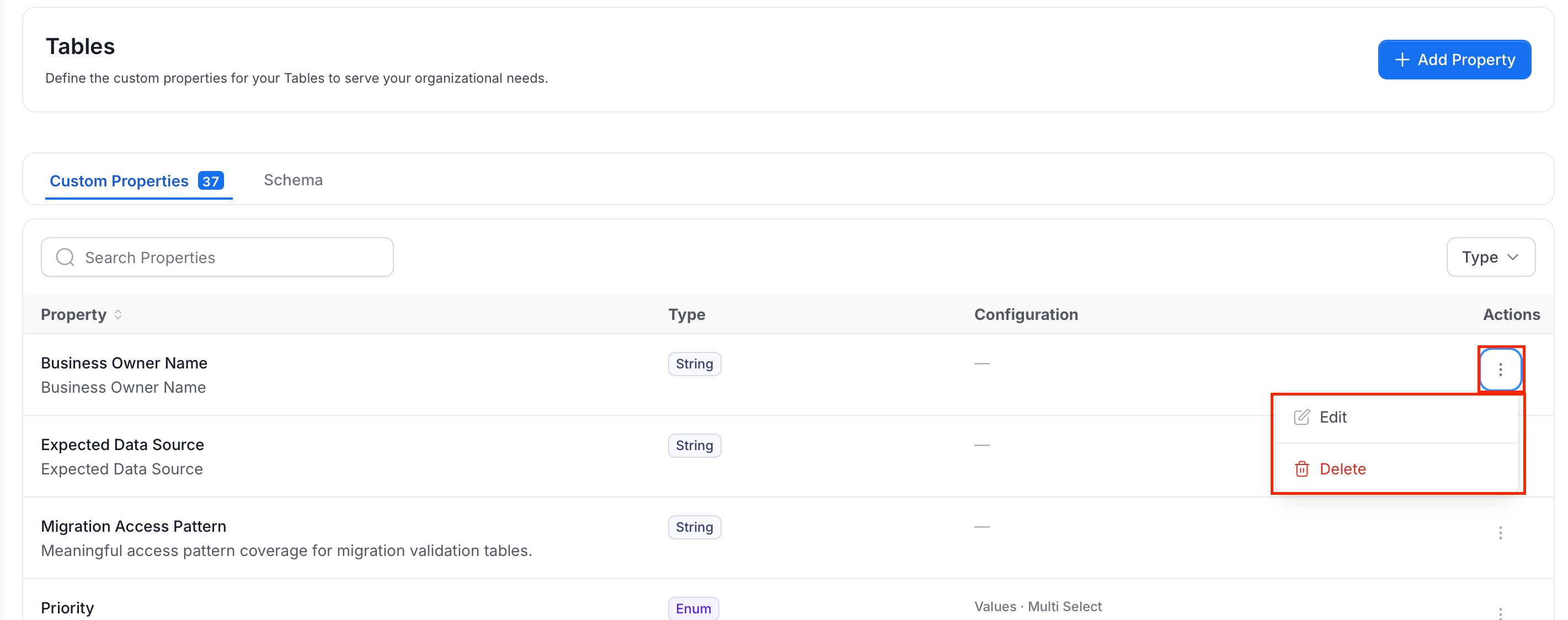 Actions menu with Edit and Delete options for a custom property