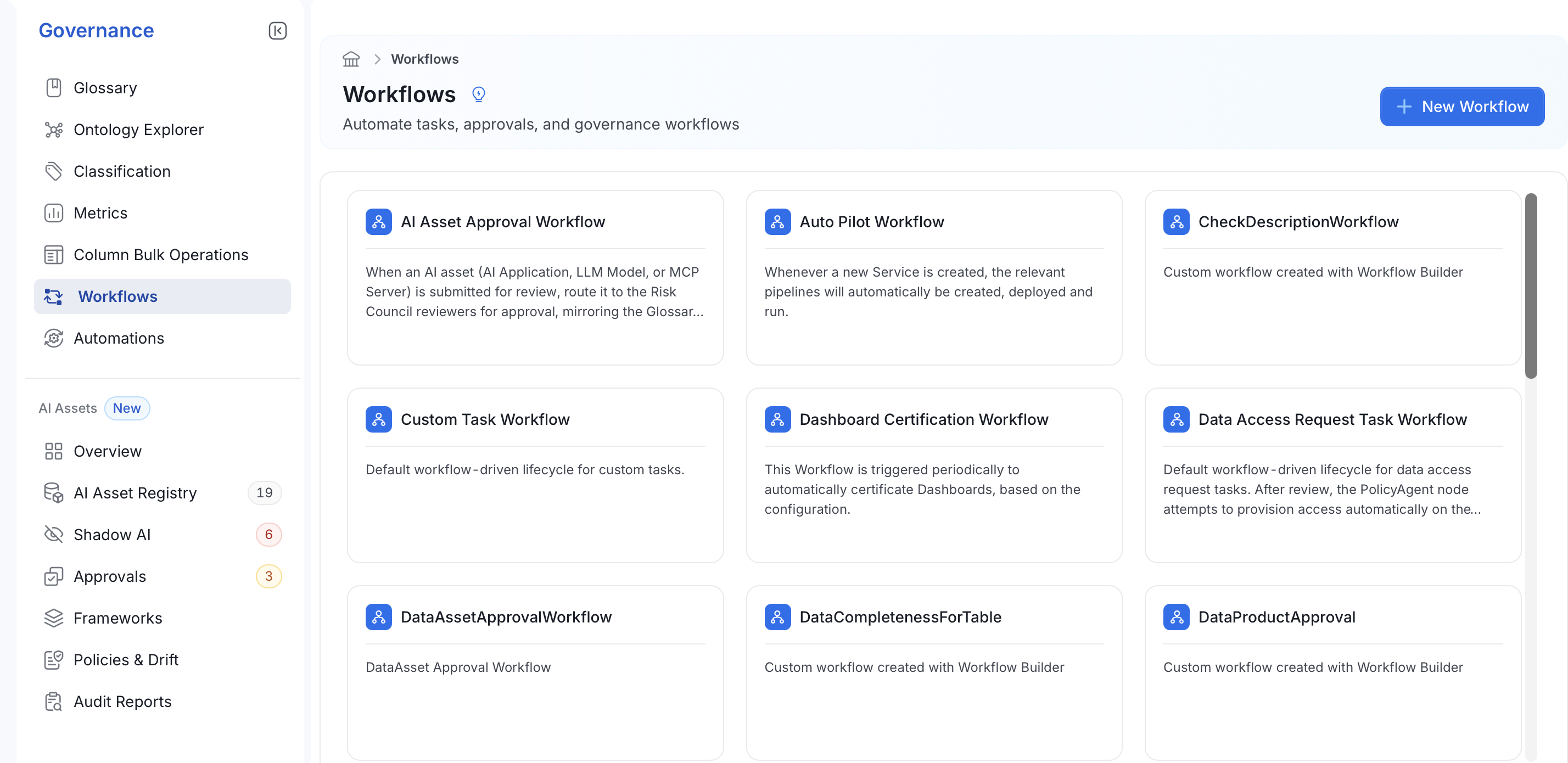 Access Workflow