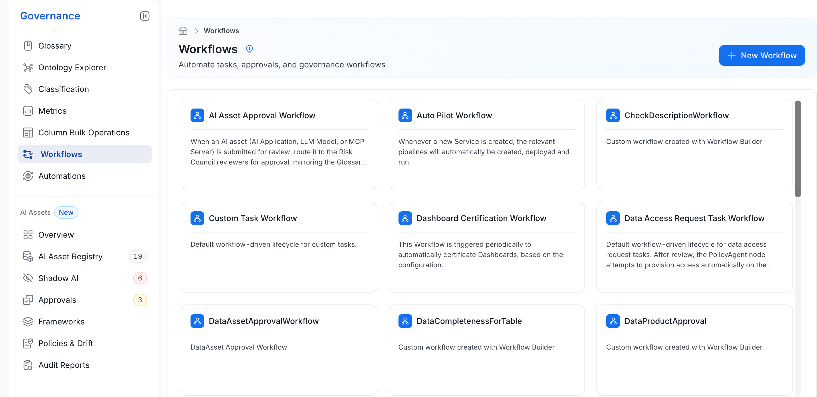 Access Workflow