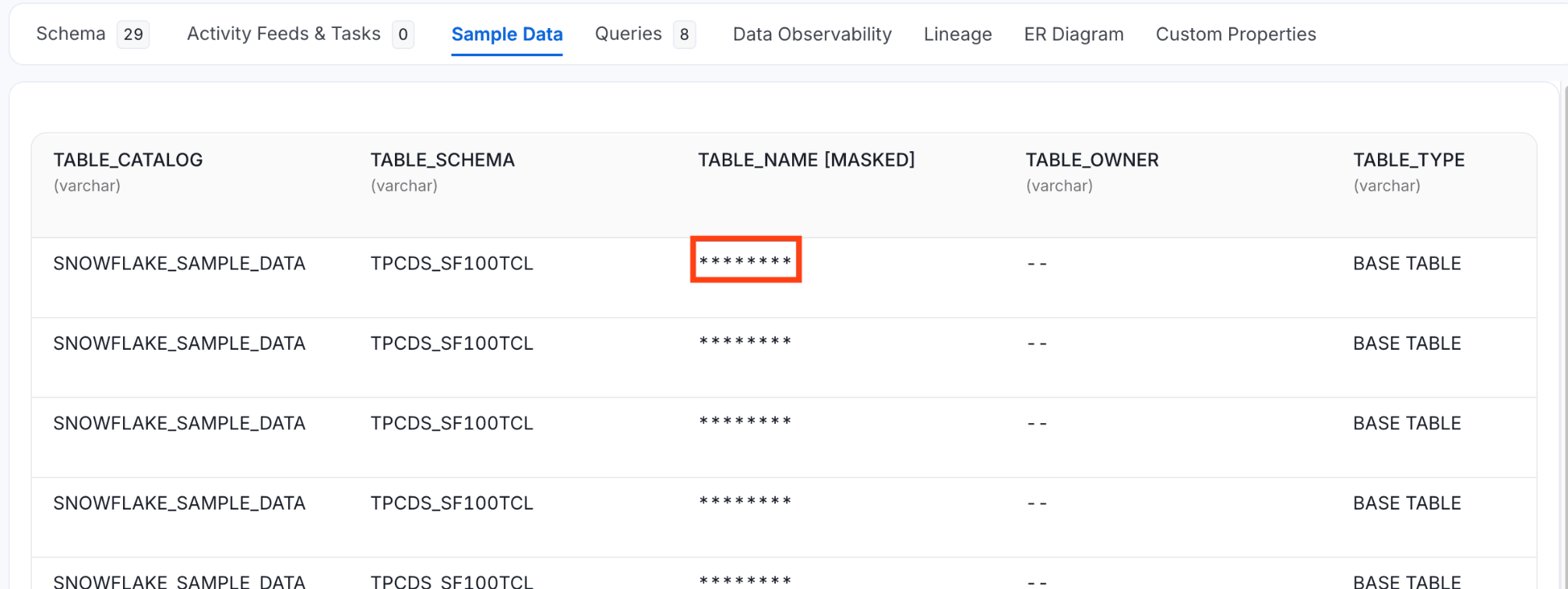 PII Tag Application at Column Level