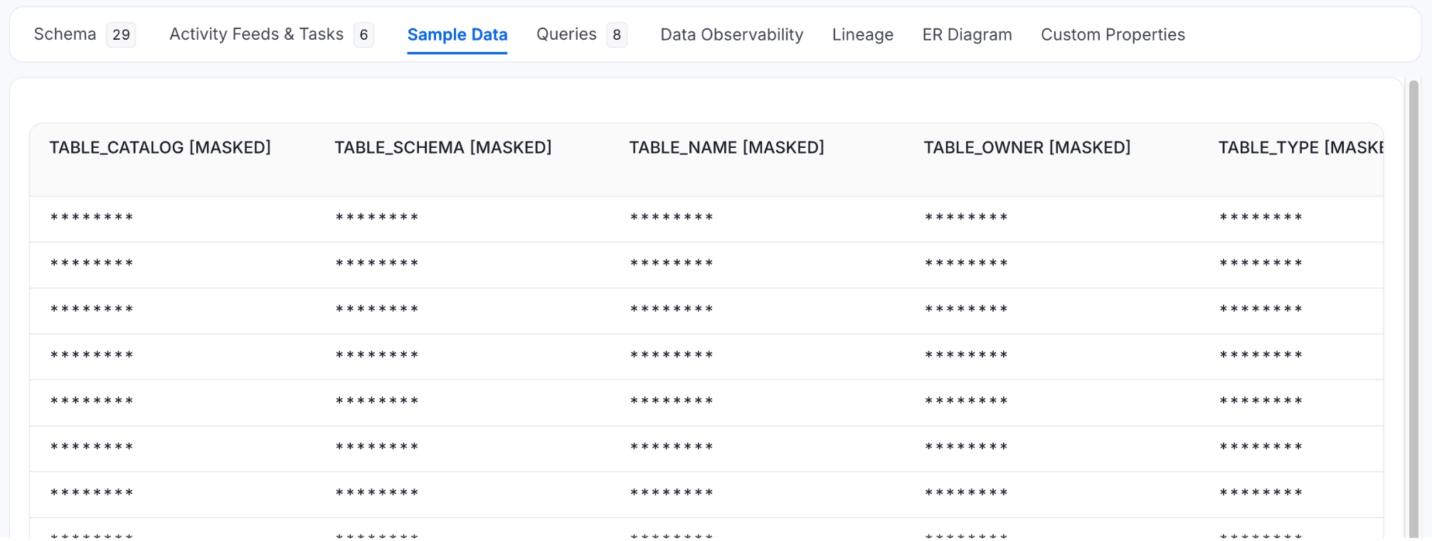 PII Tag Application at Table Level