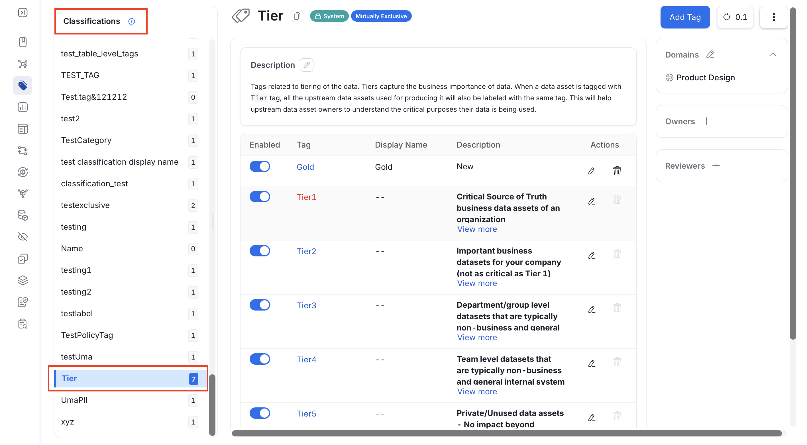 Classification Tags: Tiers