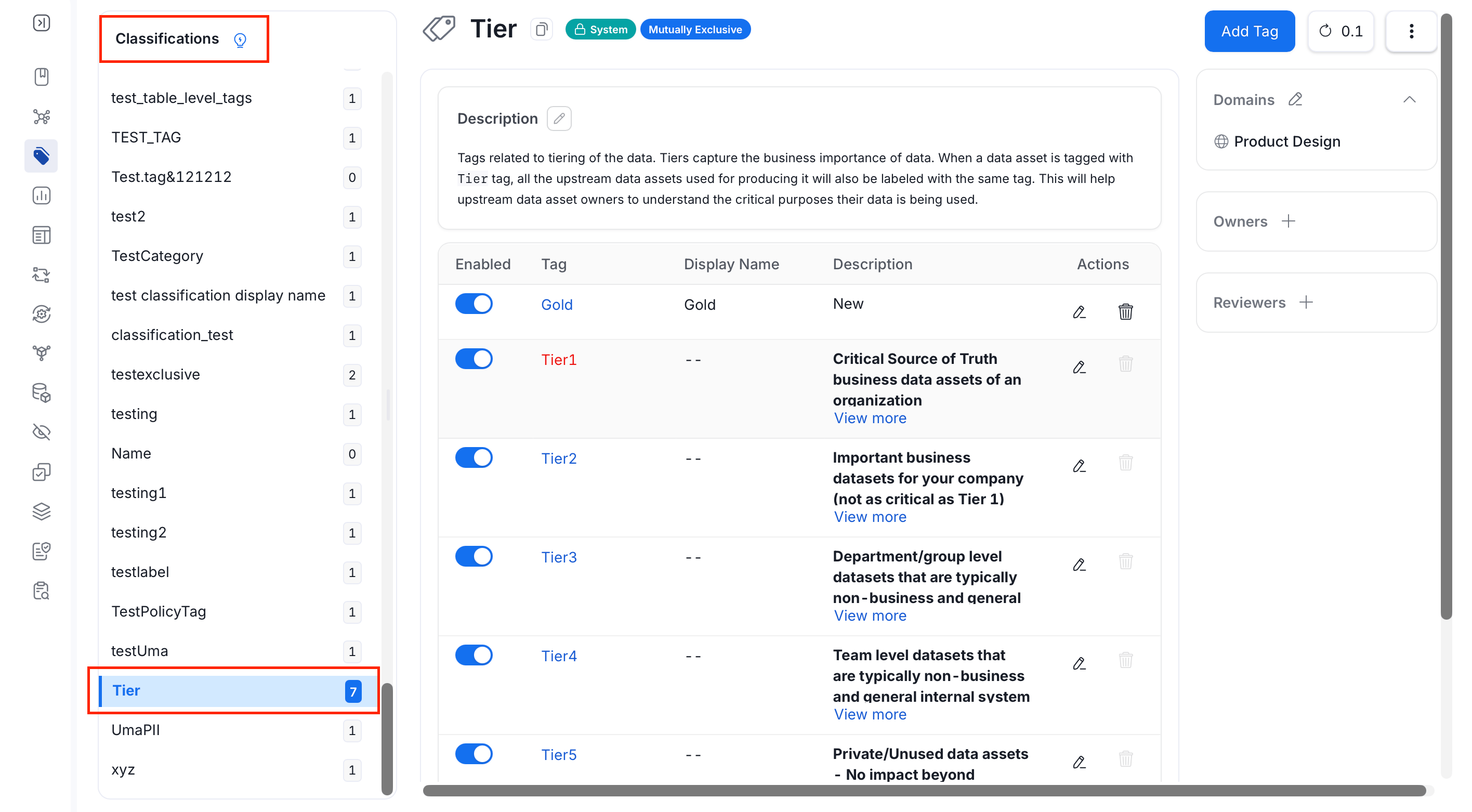 Classification Tags: Tiers