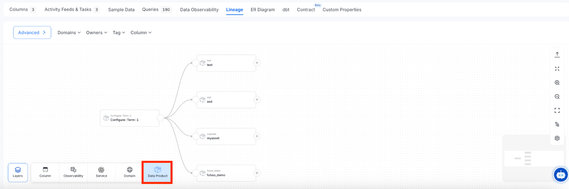 Data Product Layer in Lineage