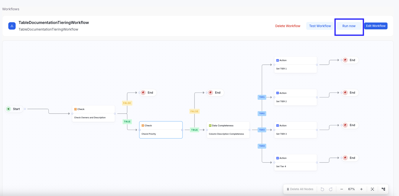 Running a Periodic Batch Workflow