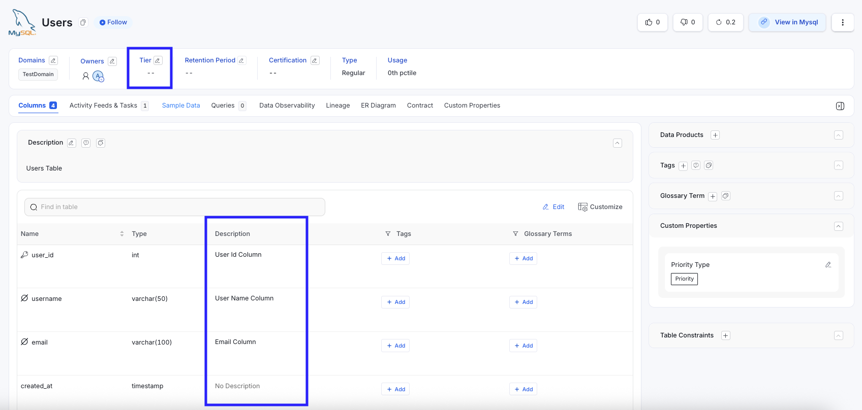 Table Documentation Tiering Workflow