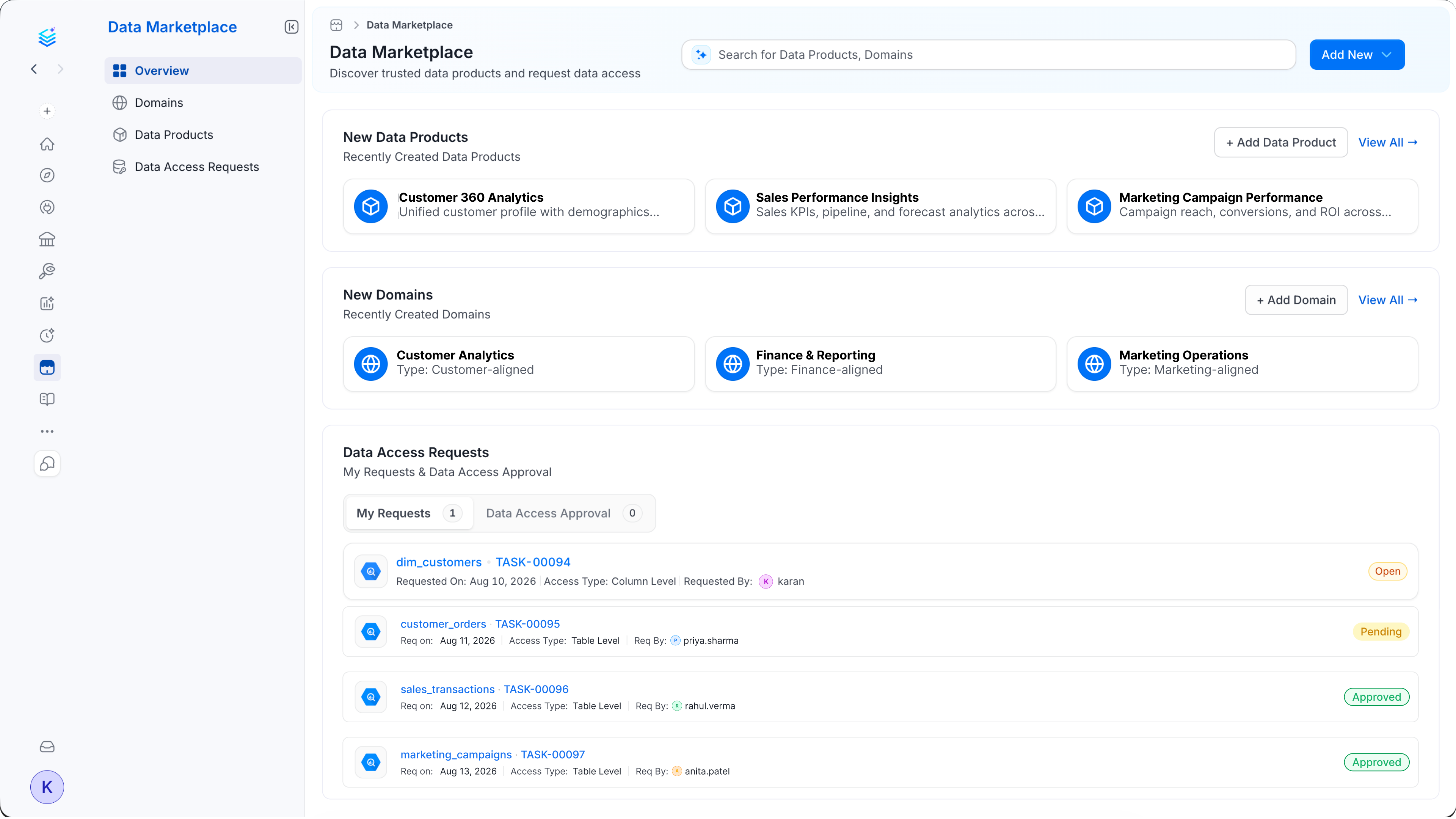 Data Marketplace overview with data products and domains