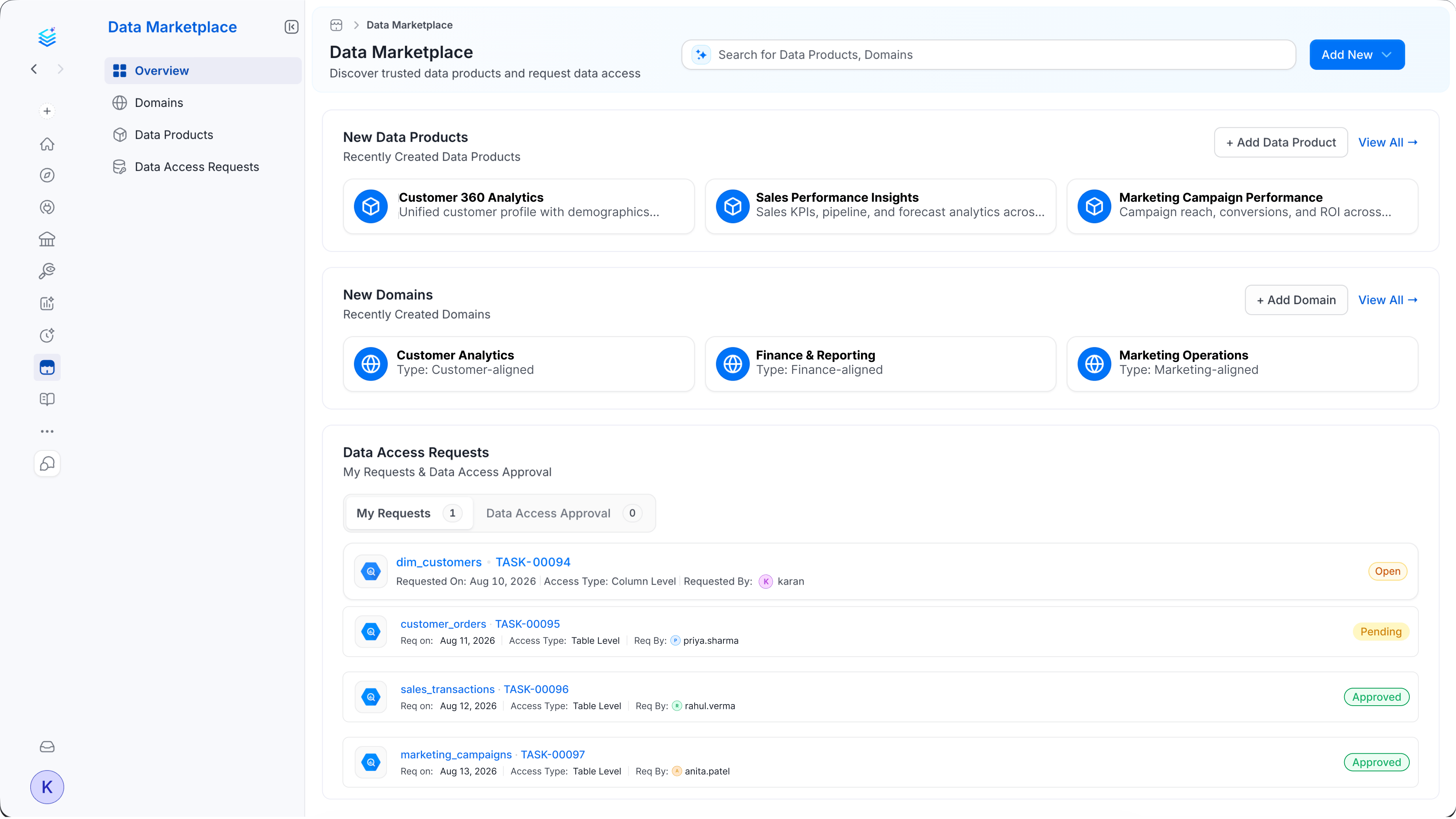 Data Marketplace overview with data products and domains