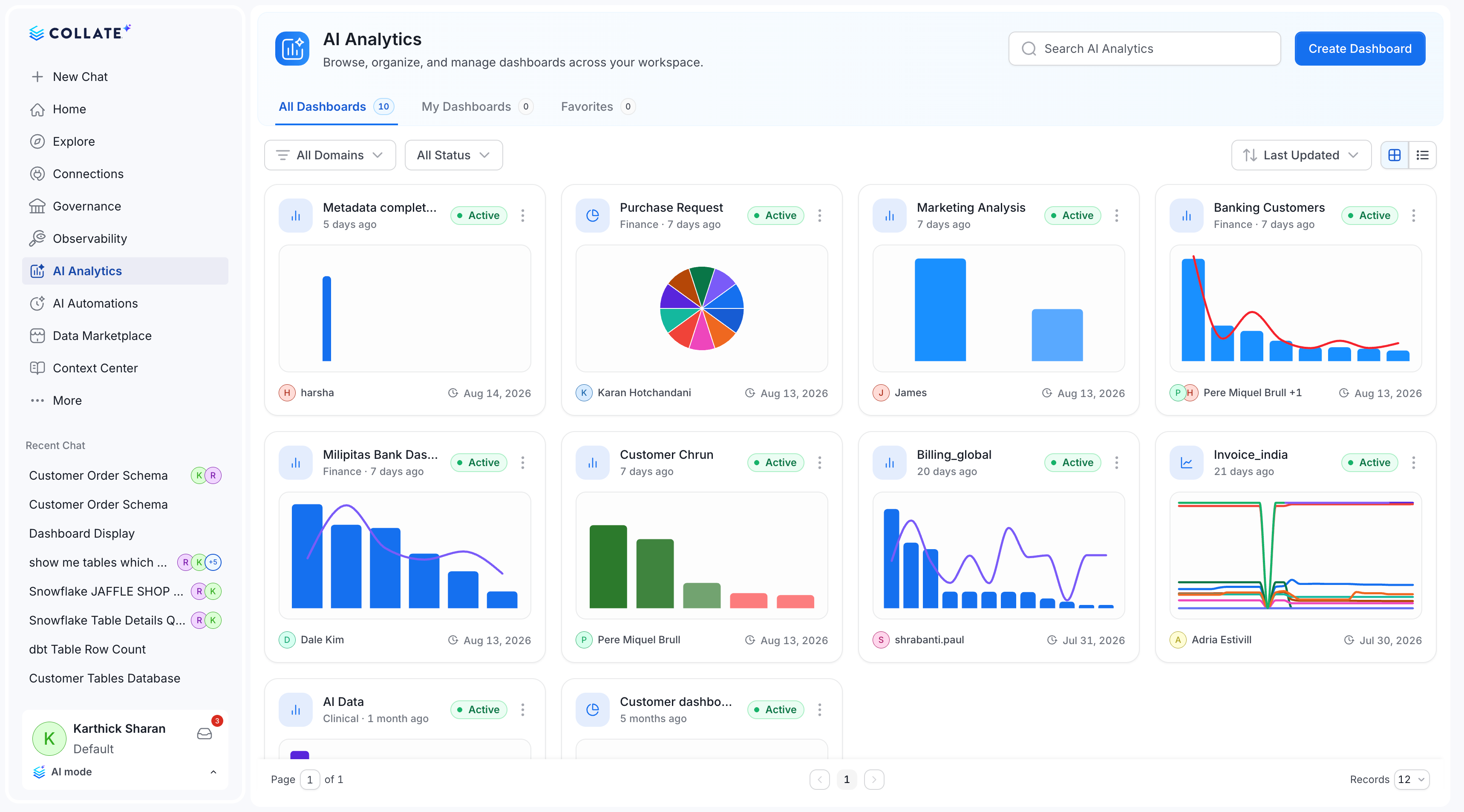 Collate 2.0 AI Analytics showing AI Dashboards and AICharts