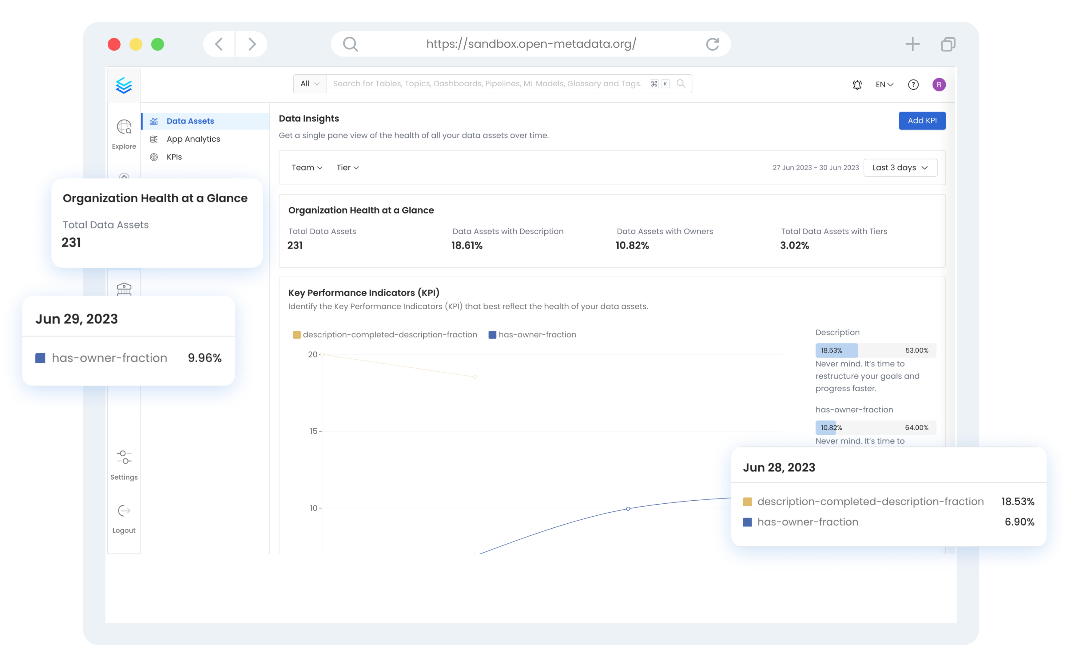 Data Insights Report | Collate Reporting Guide - Collate Documentation