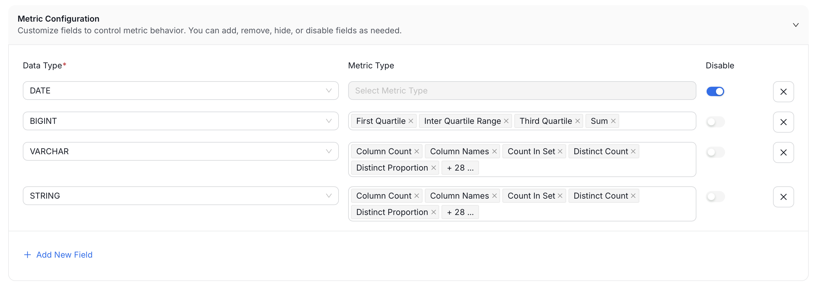 Metric Configuration rows