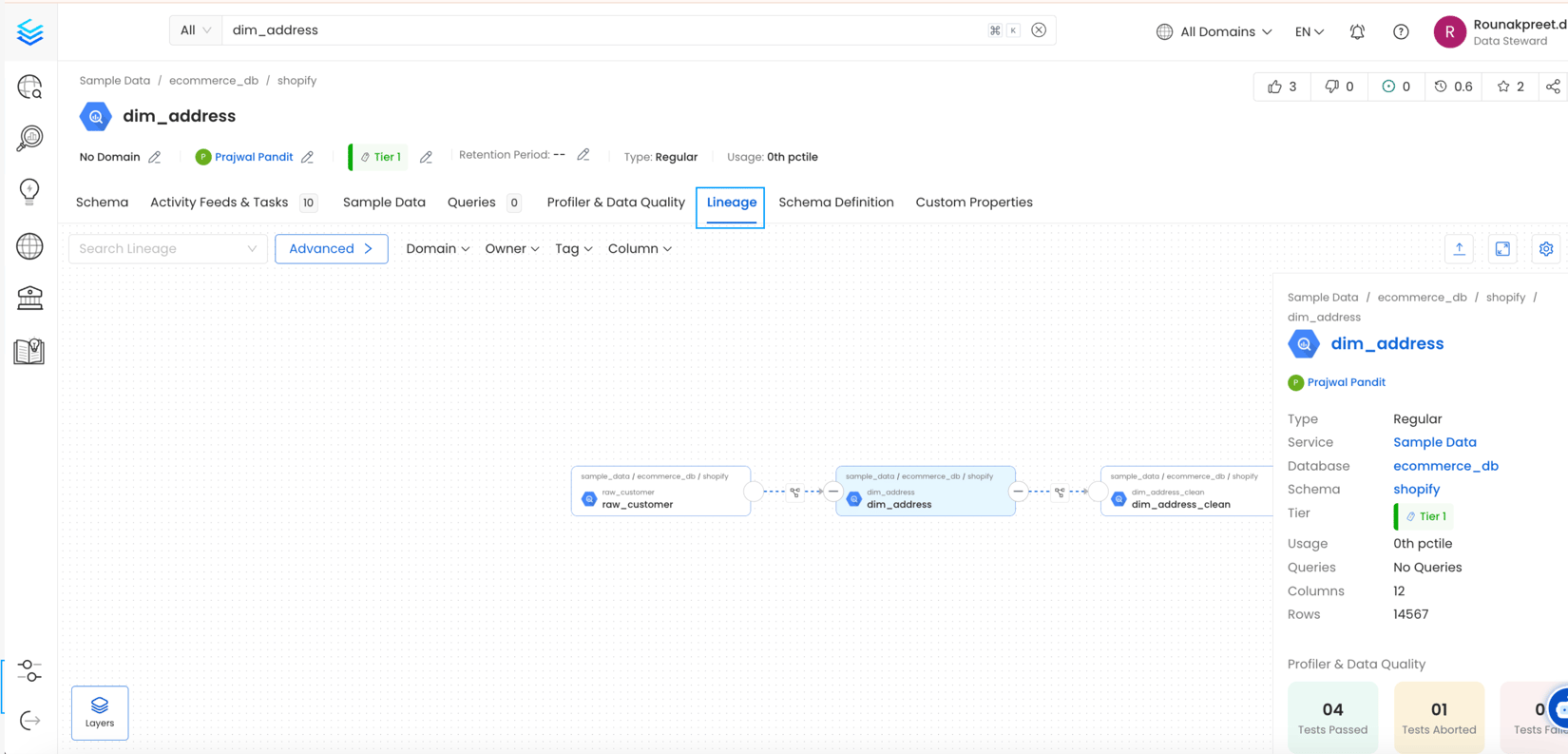 Data Lineage Ui Examples Lineage Workflow | Collate Data Lineage Guide - Collate Documentation
