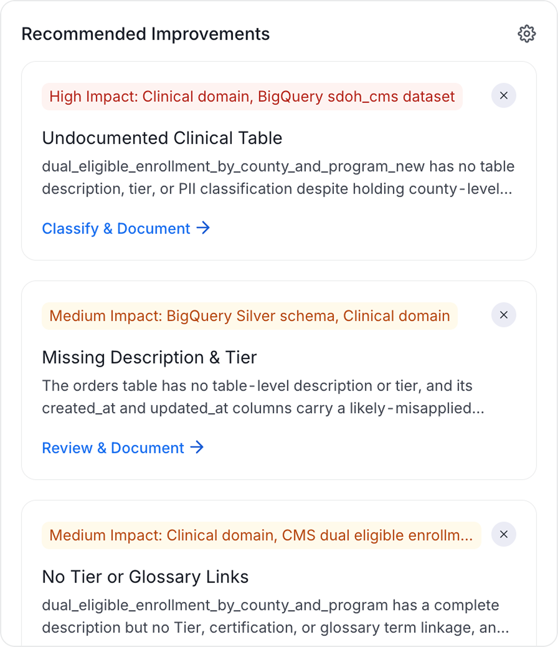 Recommended Improvements